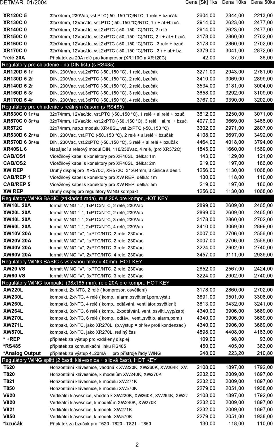 3178,00 2860,00 2702,00 XR160C 0 32x74mm, 12Vac/dc, vst.2xptc (-50..150 C)/NTC, 3 relé + bzu