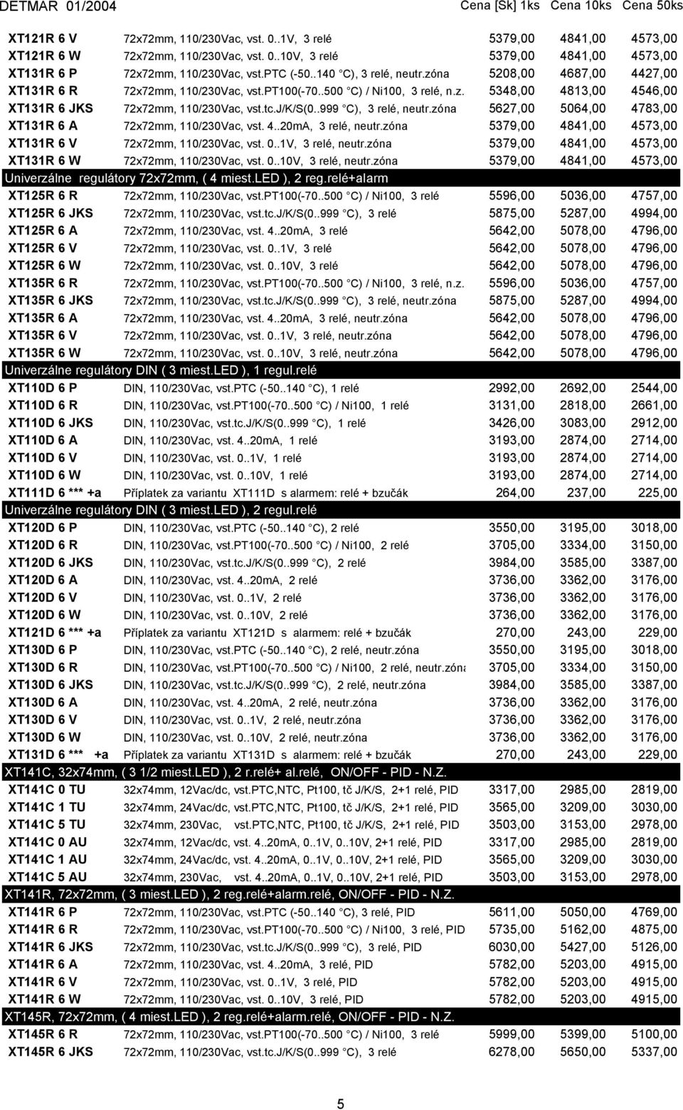 j/k/s(0..999 C), 3 relé, neutr.zóna 5627,00 5064,00 4783,00 XT131R 6 A 72x72mm, 110/230Vac, vst. 4..20mA, 3 relé, neutr.zóna 5379,00 4841,00 4573,00 XT131R 6 V 72x72mm, 110/230Vac, vst. 0.