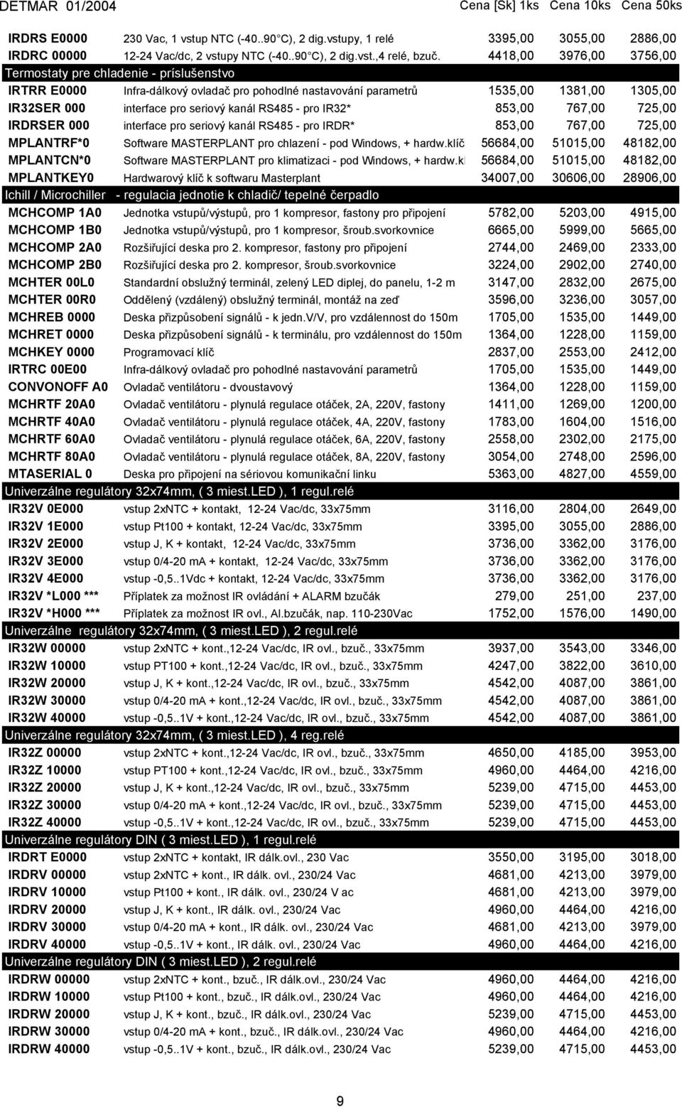 RS485 - pro IR32* 853,00 767,00 725,00 IRDRSER 000 interface pro seriový kanál RS485 - pro IRDR* 853,00 767,00 725,00 MPLANTRF*0 Software MASTERPLANT pro chlazení - pod Windows, + hardw.