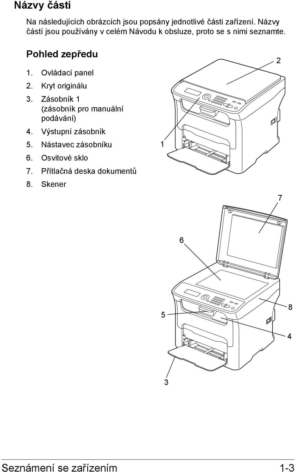 Ovládací panel 2. Kryt originálu 3. Zásobník 1 (zásobník pro manuální podávání) 4.