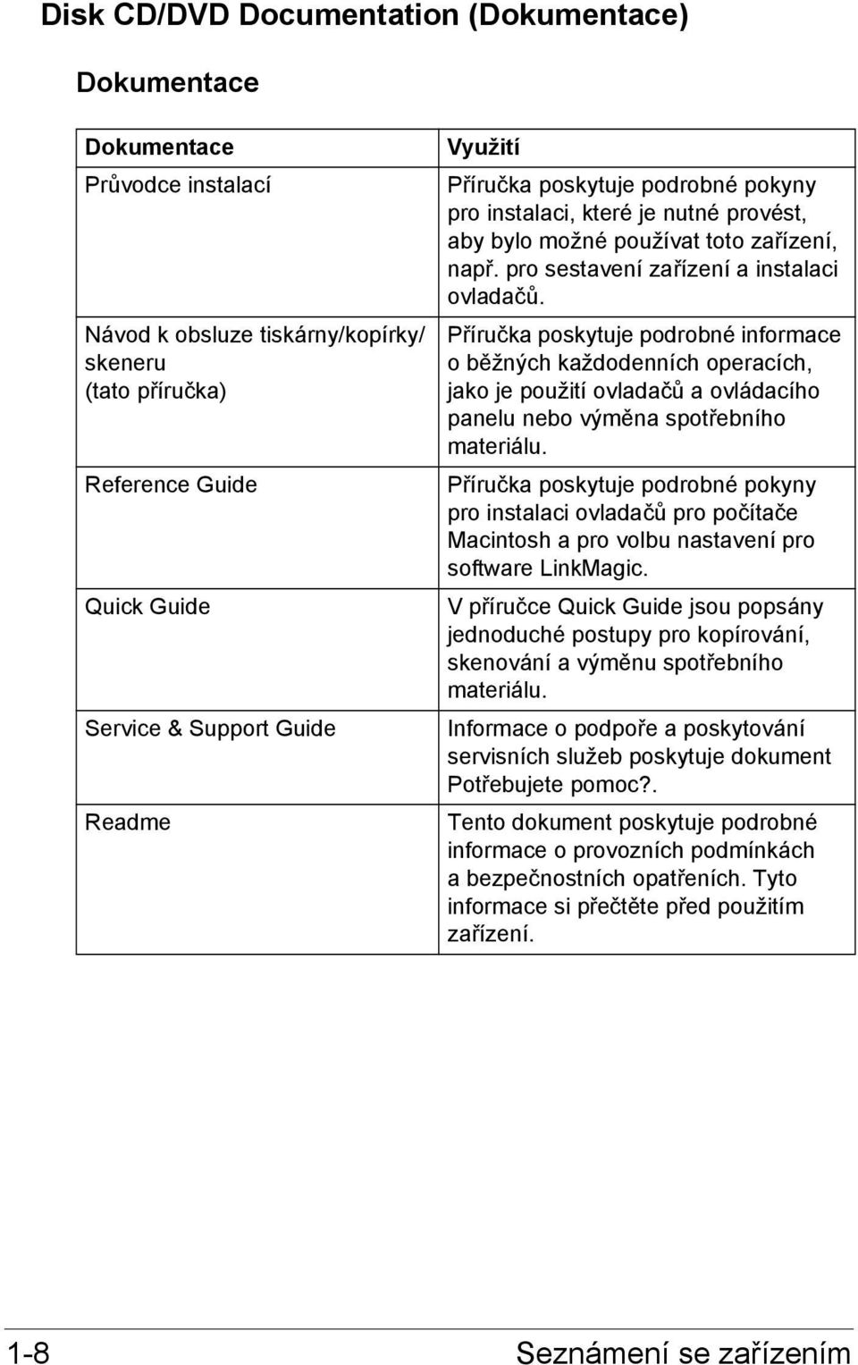 Příručka poskytuje podrobné informace oběžných každodenních operacích, jako je použití ovladačů a ovládacího panelu nebo výměna spotřebního materiálu.