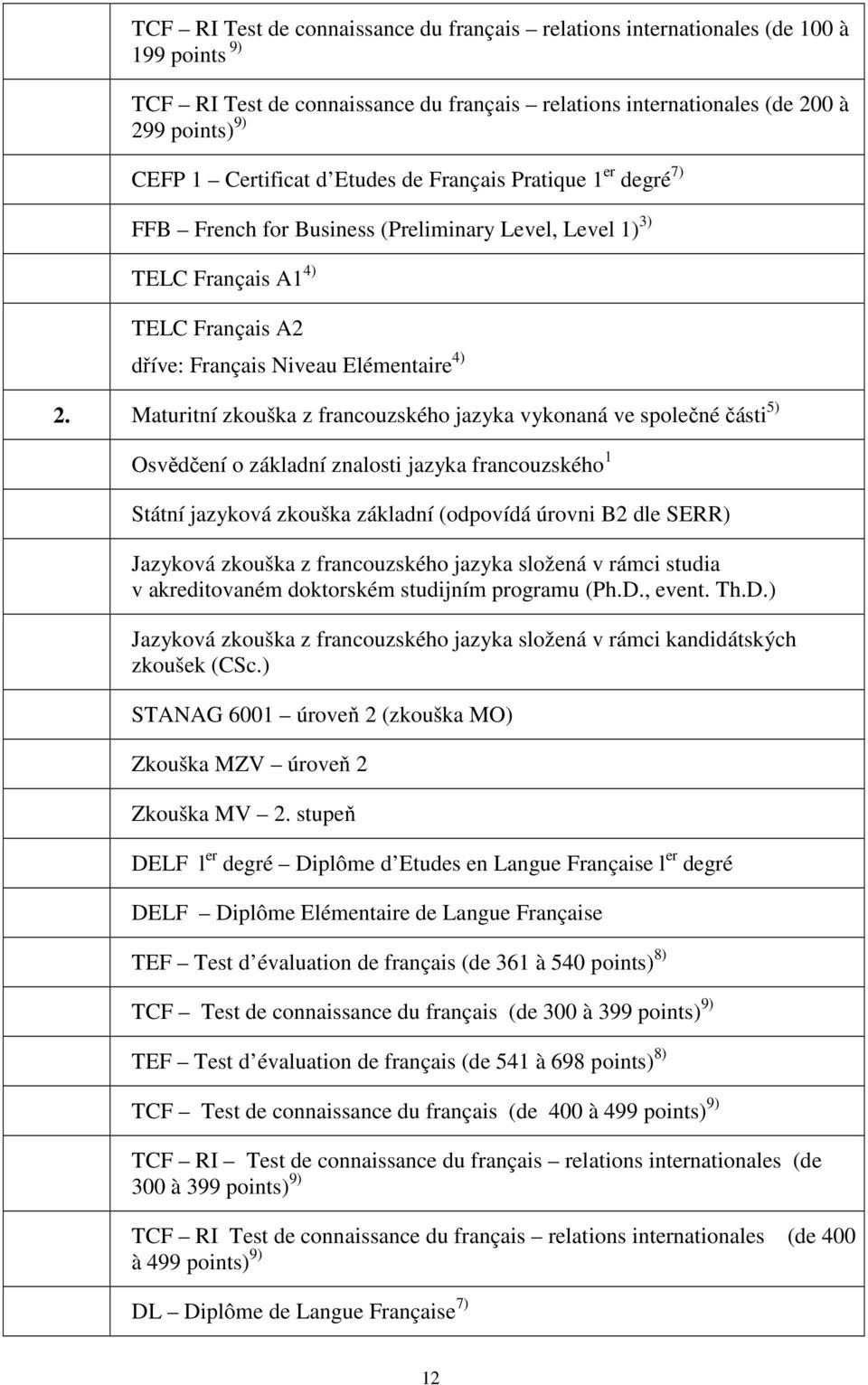 Maturitní zkouška z francouzského jazyka vykonaná ve společné části 5) Osvědčení o základní znalosti jazyka francouzského 1 Státní jazyková zkouška základní (odpovídá úrovni B2 dle SERR) Jazyková