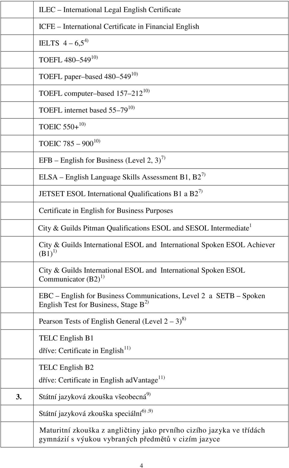 7) Certificate in English for Business Purposes City & Guilds Pitman Qualifications ESOL and SESOL Intermediate 1 City & Guilds International ESOL and International Spoken ESOL Achiever (B1) 1) City