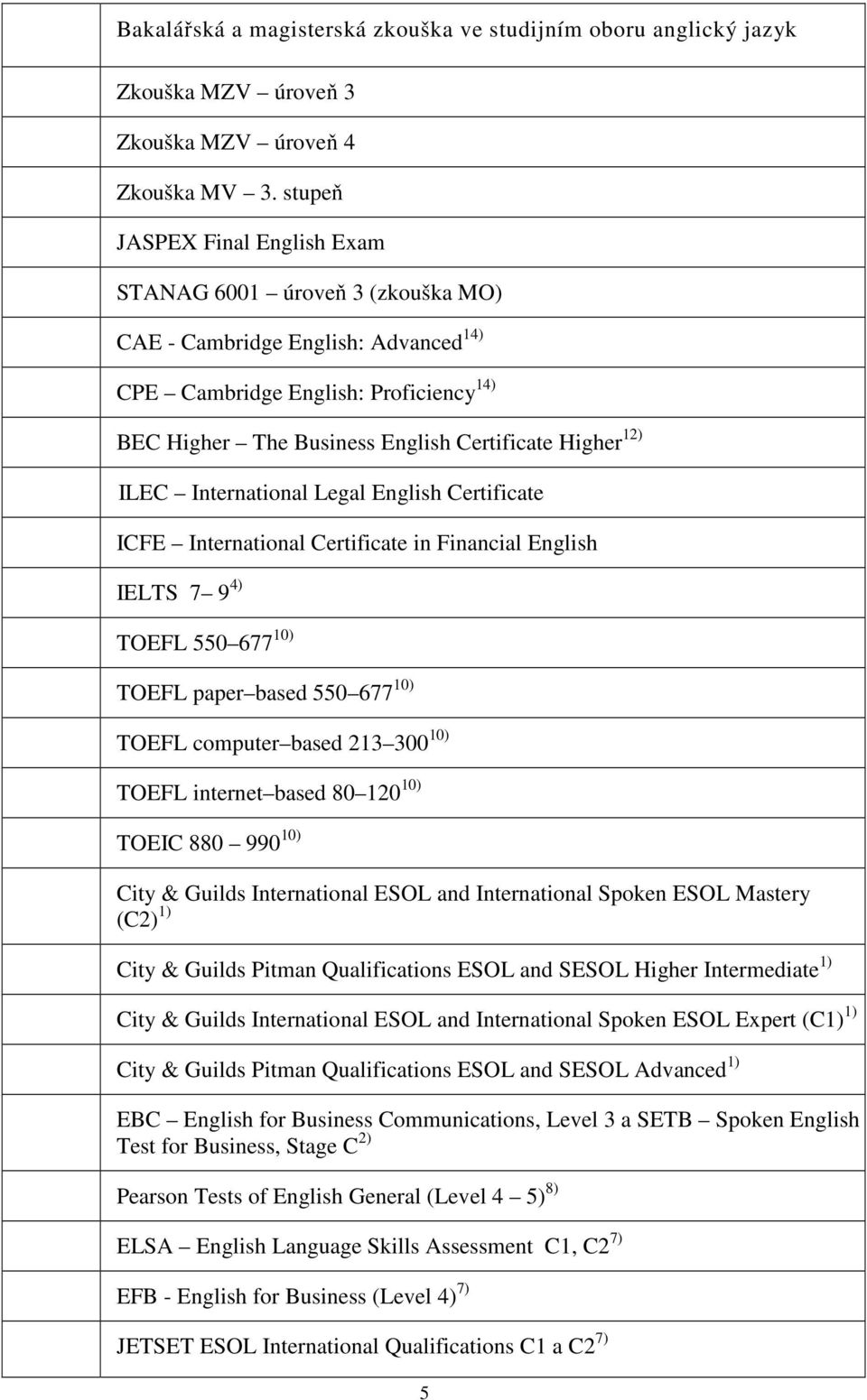 ILEC International Legal English Certificate ICFE International Certificate in Financial English IELTS 7 9 4) TOEFL 550 677 10) TOEFL paper based 550 677 10) TOEFL computer based 213 300 10) TOEFL