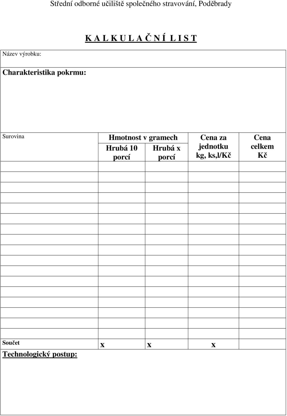 Surovina Hmotnost v gramech Cena za Hrubá 10 Hrubá x jednotku