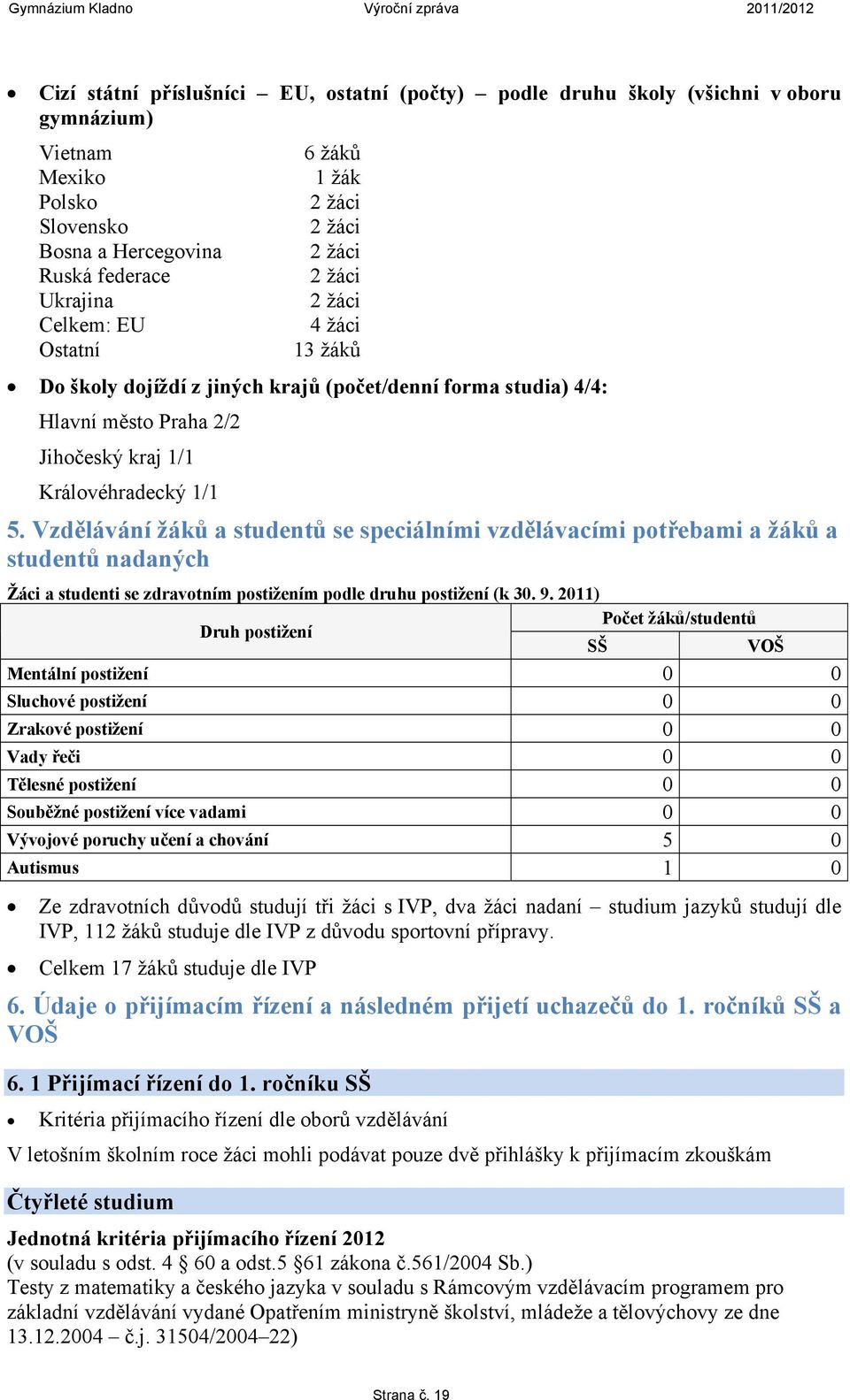 Vzdělávání žáků a studentů se speciálními vzdělávacími potřebami a žáků a studentů nadaných Žáci a studenti se zdravotním postižením podle druhu postižení (k 30. 9.