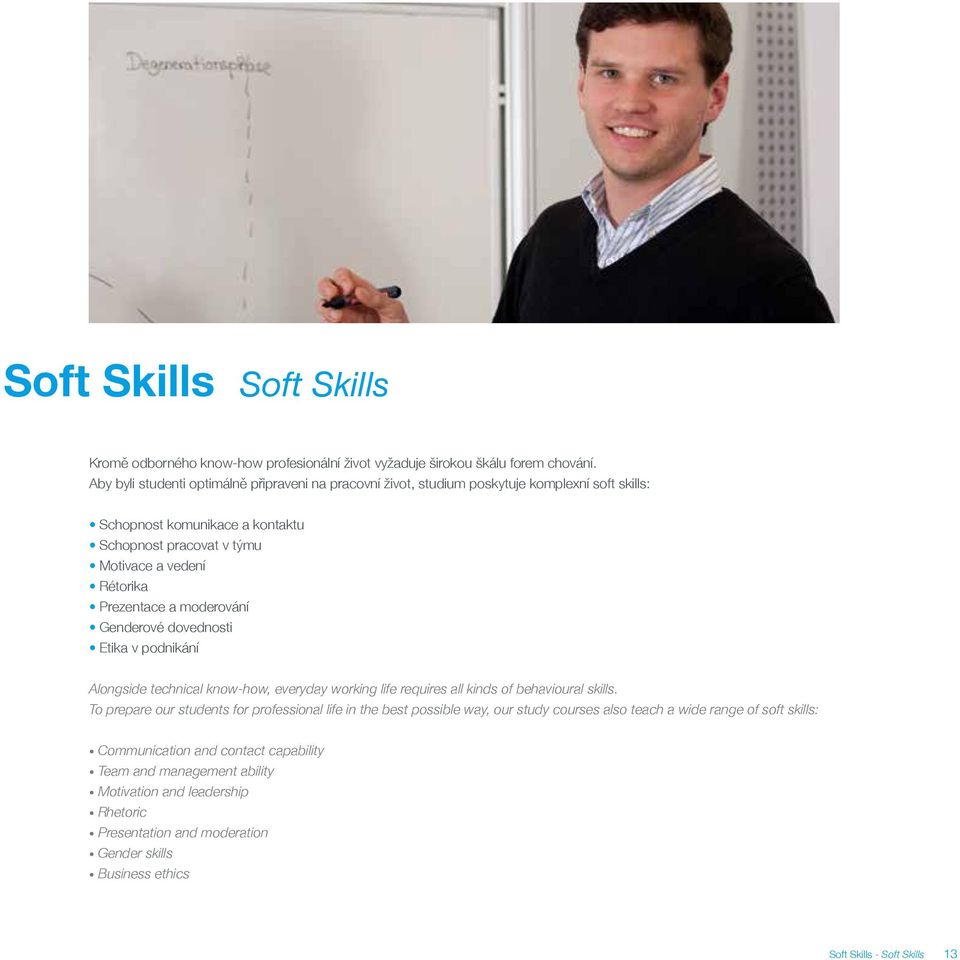 Prezentace a moderování Genderové dovednosti Etika v podnikání Alongside technical know-how, everyday working life requires all kinds of behavioural skills.