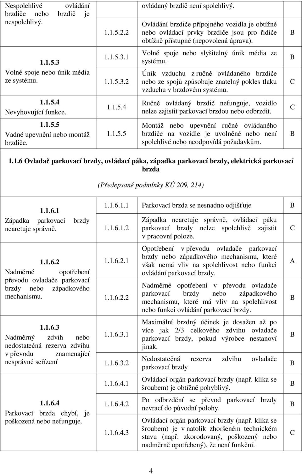 Únik vzduchu z ručně ovládaného brzdiče nebo ze spojů způsobuje znatelný pokles tlaku vzduchu v brzdovém systému. 1.1.5.