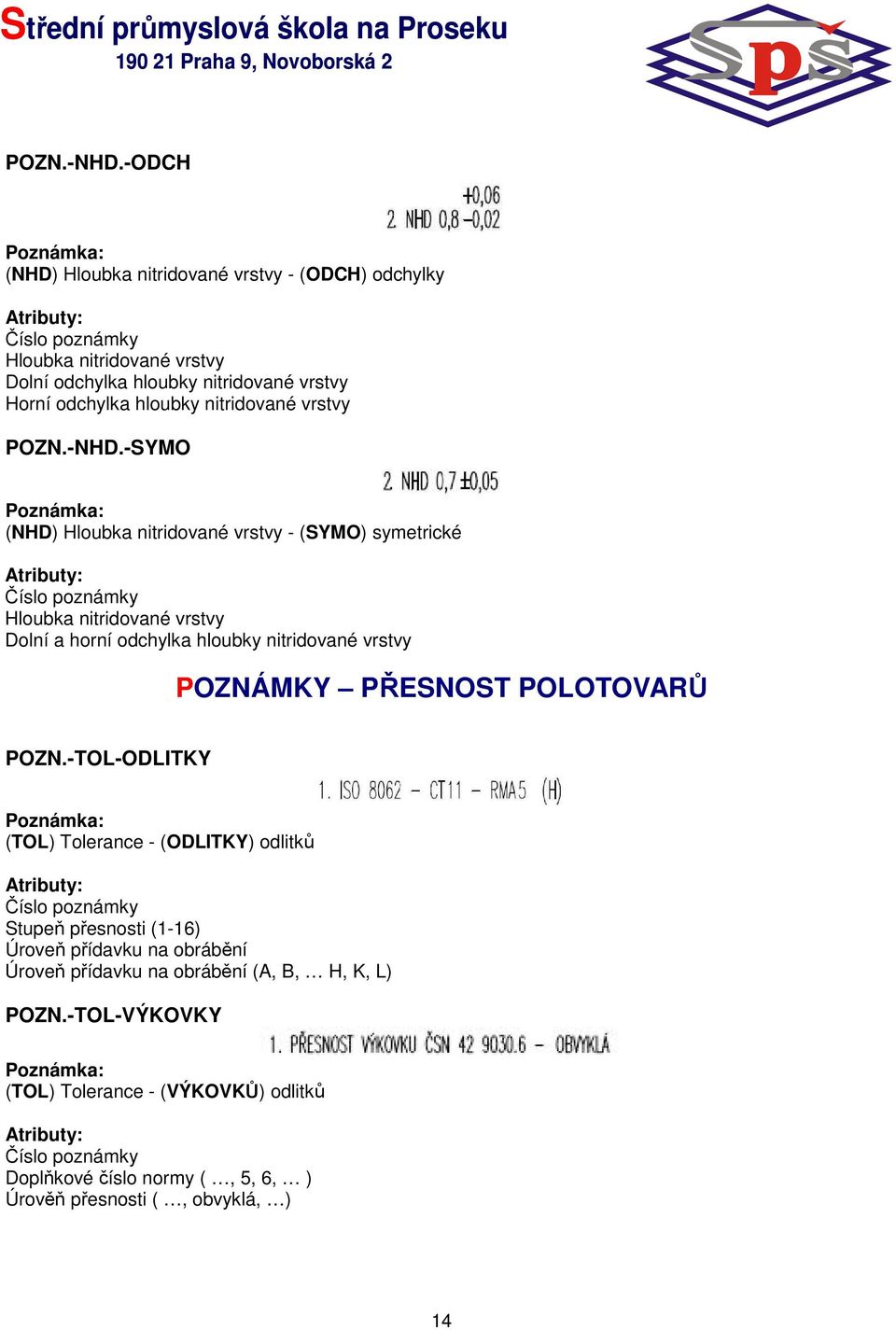 nitridované vrstvy -SYMO (NHD) Hloubka nitridované vrstvy - (SYMO) symetrické Hloubka nitridované vrstvy Dolní a horní odchylka hloubky nitridované vrstvy