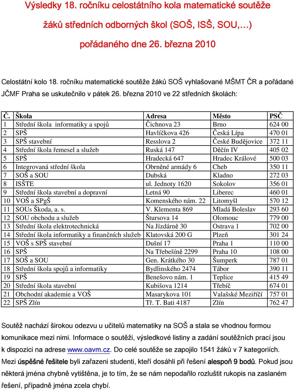 Škola Adresa Město PSČ 1 Střední škola informatiky a spojů Čichnova 23 Brno 624 00 2 SPŠ Havlíčkova 426 Česká Lípa 470 01 3 SPŠ stavební Resslova 2 České Budějovice 372 11 4 Střední škola řemesel a