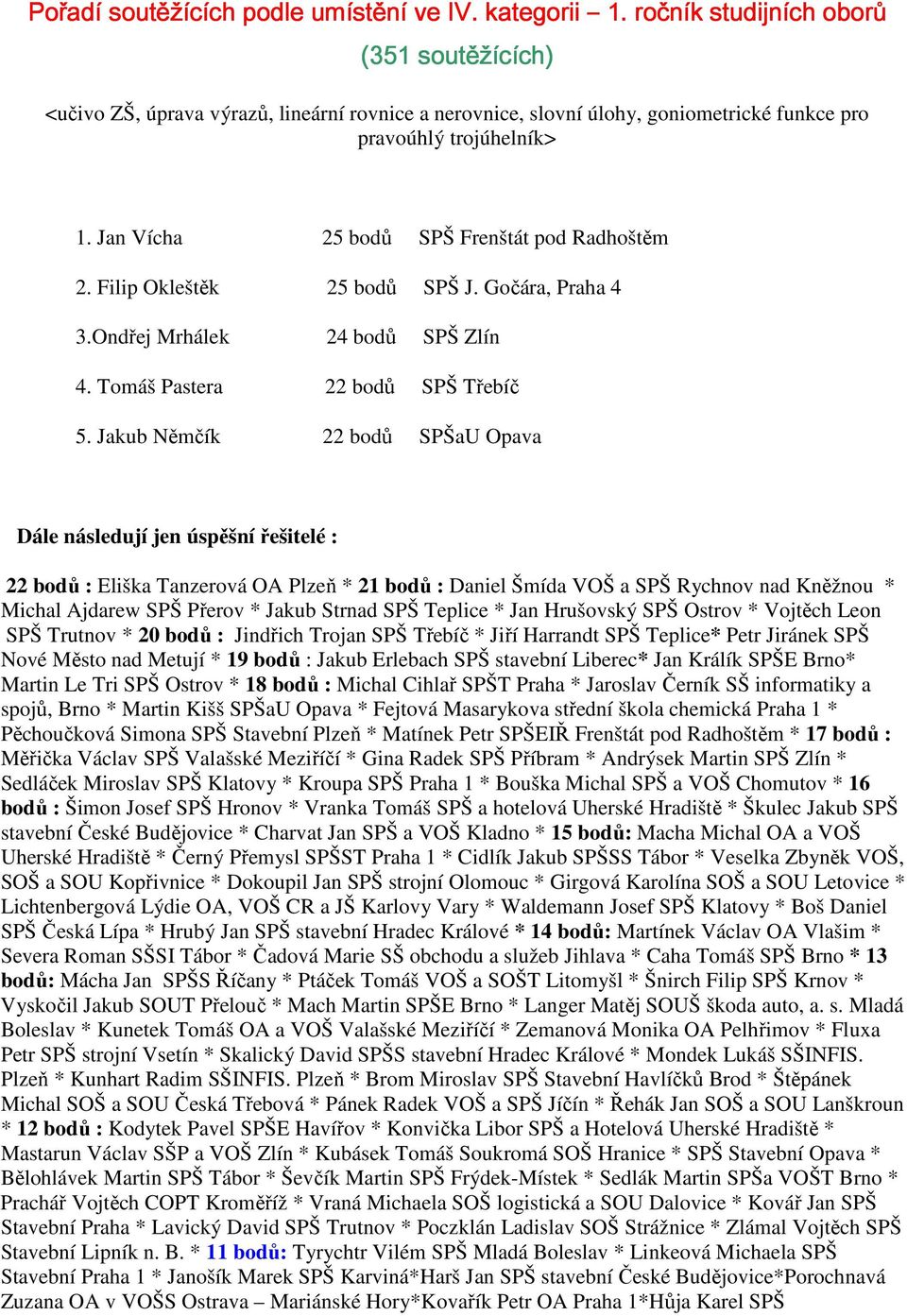 Jan Vícha 25 bodů SPŠ Frenštát pod Radhoštěm 2. Filip Okleštěk 25 bodů SPŠ J. Gočára, Praha 4 3.Ondřej Mrhálek 24 bodů SPŠ Zlín 4. Tomáš Pastera 22 bodů SPŠ Třebíč 5.