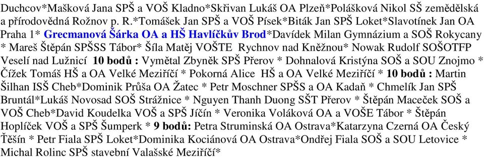 *Tomášek Jan SPŠ a VOŠ Písek*Biták Jan SPŠ Loket*Slavotínek Jan OA Praha 1* Grecmanová Šárka OA a HŠ Havlíčkův Brod*Davídek Milan Gymnázium a SOŠ Rokycany * Mareš Štěpán SPŠSS Tábor* Šíla Matěj VOŠTE