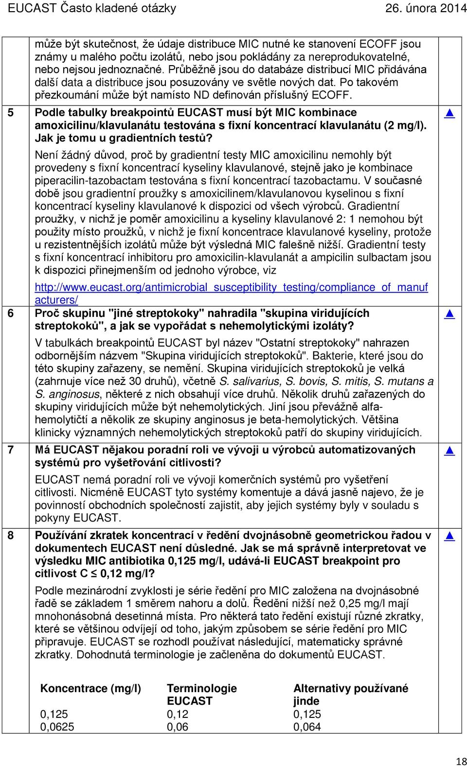 5 Podle tabulky breakpointů EUCAST musí být MIC kombinace amoxicilinu/klavulanátu testována s fixní koncentrací klavulanátu (2 mg/l). Jak je tomu u gradientních testů?