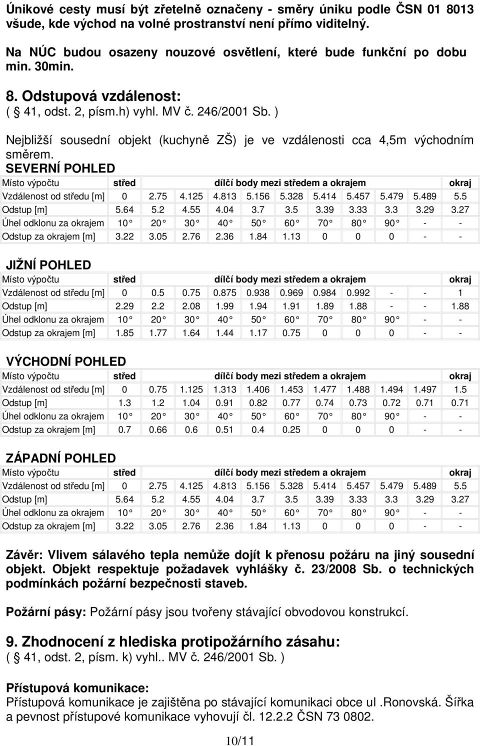 ) Nejbližší sousední objekt (kuchyně ZŠ) je ve vzdálenosti cca 4,5m východním směrem. SEVERNÍ POHLED Místo výpočtu střed dílčí body mezi středem a okrajem okraj Vzdálenost od středu [m] 0 2.75 4.