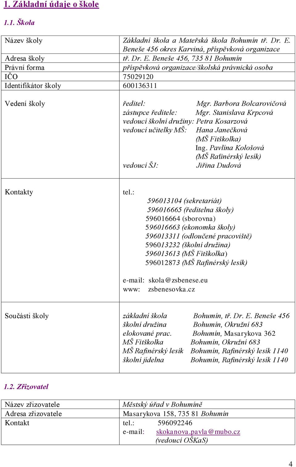 Beneše 456, 735 81 Bohumín Právní forma příspěvková organizace/školská právnická osoba IČO 75029120 Identifikátor školy 600136311 Vedení školy ředitel: Mgr.