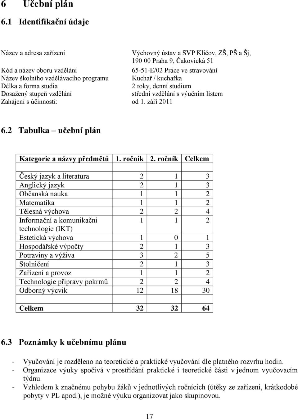 vzdělávacího programu Kuchař / kuchařka Délka a forma studia 2 roky, denní studium Dosažený stupeň vzdělání střední vzdělání s výučním listem Zahájení s účinností: od 1. září 2011 6.