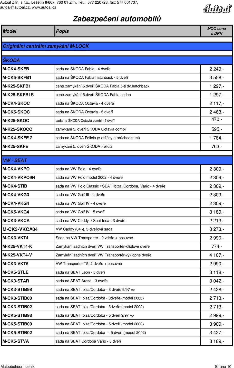 dveří ŠKODA Fabia sedan 1 297,- M-CK4-SKOC sada na ŠKODA Octavia - 4 dveře 2 117,- M-CK5-SKOC sada na ŠKODA Octavia - 5 dveří 2 463,- M-K25-SKOC sada na ŠKODA Octavia combi - 5 dveří 470,-