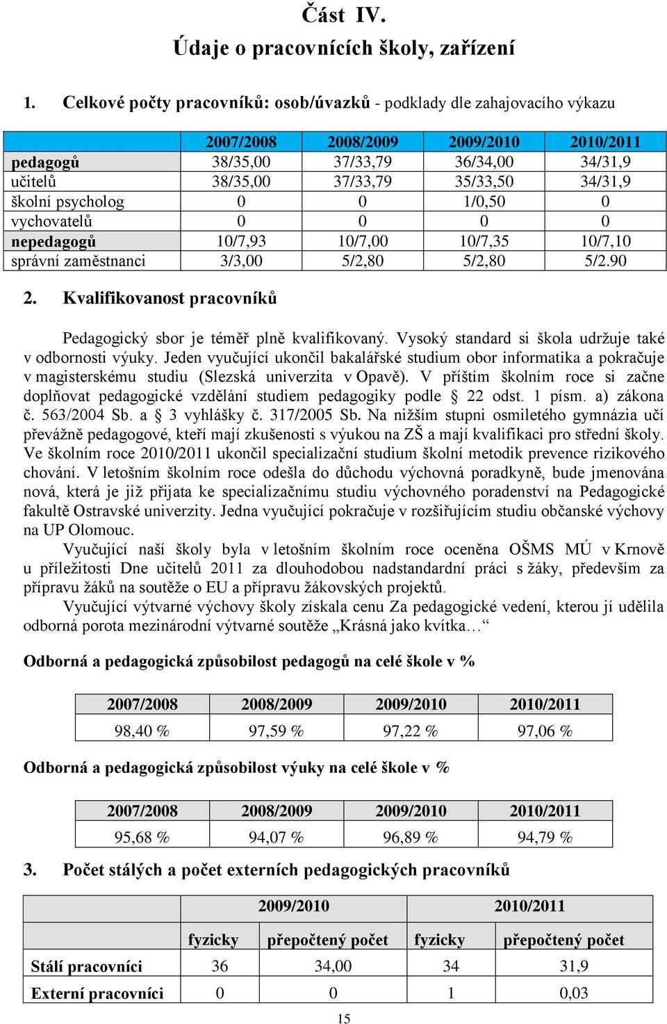 školní psycholog 0 0 1/0,50 0 vychovatelů 0 0 0 0 nepedagogů 10/7,93 10/7,00 10/7,35 10/7,10 správní zaměstnanci 3/3,00 5/2,80 5/2,80 5/2.90 2.