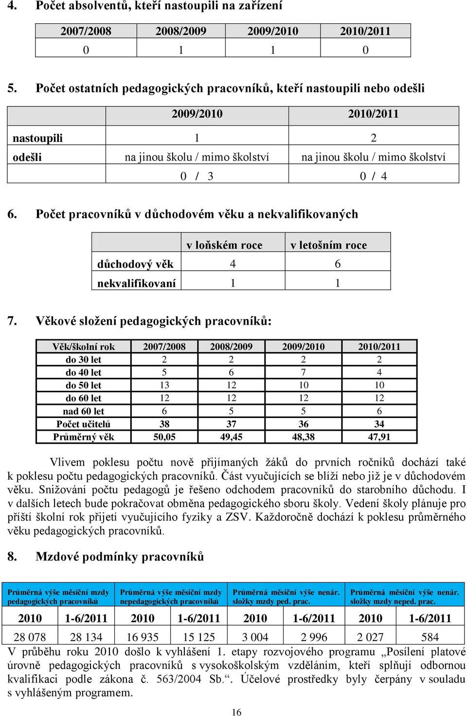 Počet pracovníků v důchodovém věku a nekvalifikovaných v loňském roce v letošním roce důchodový věk 4 6 nekvalifikovaní 1 1 7.