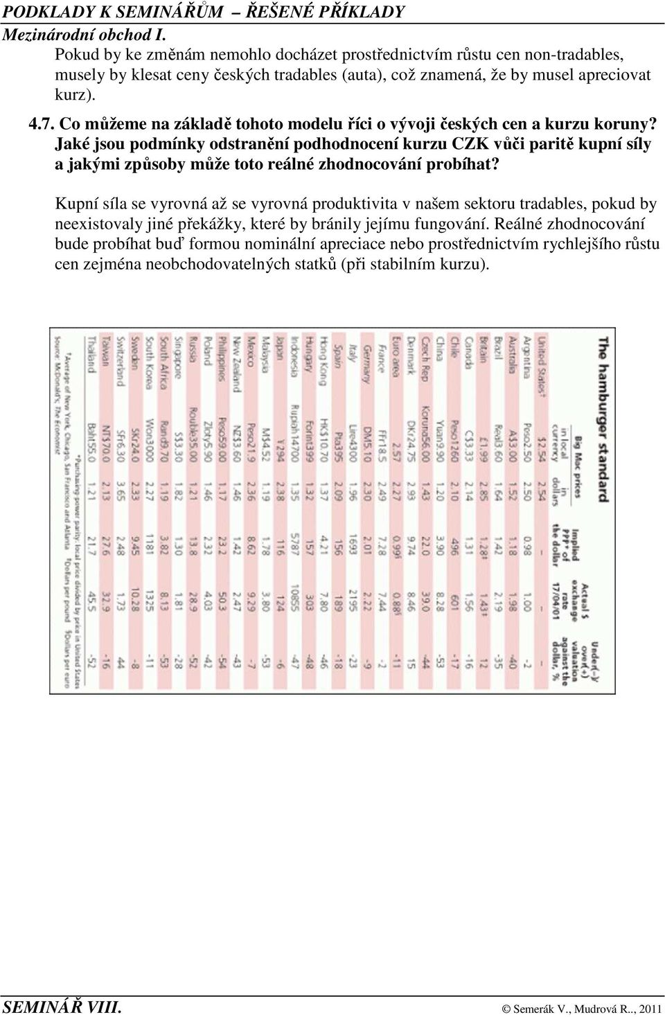 Jaké jsou podmínky odstranění podhodnocení kurzu CZK vůči paritě kupní síly a jakými způsoby může toto reálné zhodnocování probíhat?