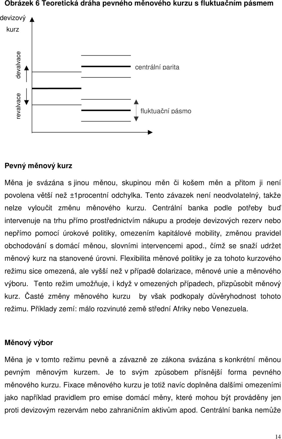 Centrální banka podle potřeby buď intervenuje na trhu přímo prostřednictvím nákupu a prodeje devizových rezerv nebo nepřímo pomocí úrokové politiky, omezením kapitálové mobility, změnou pravidel