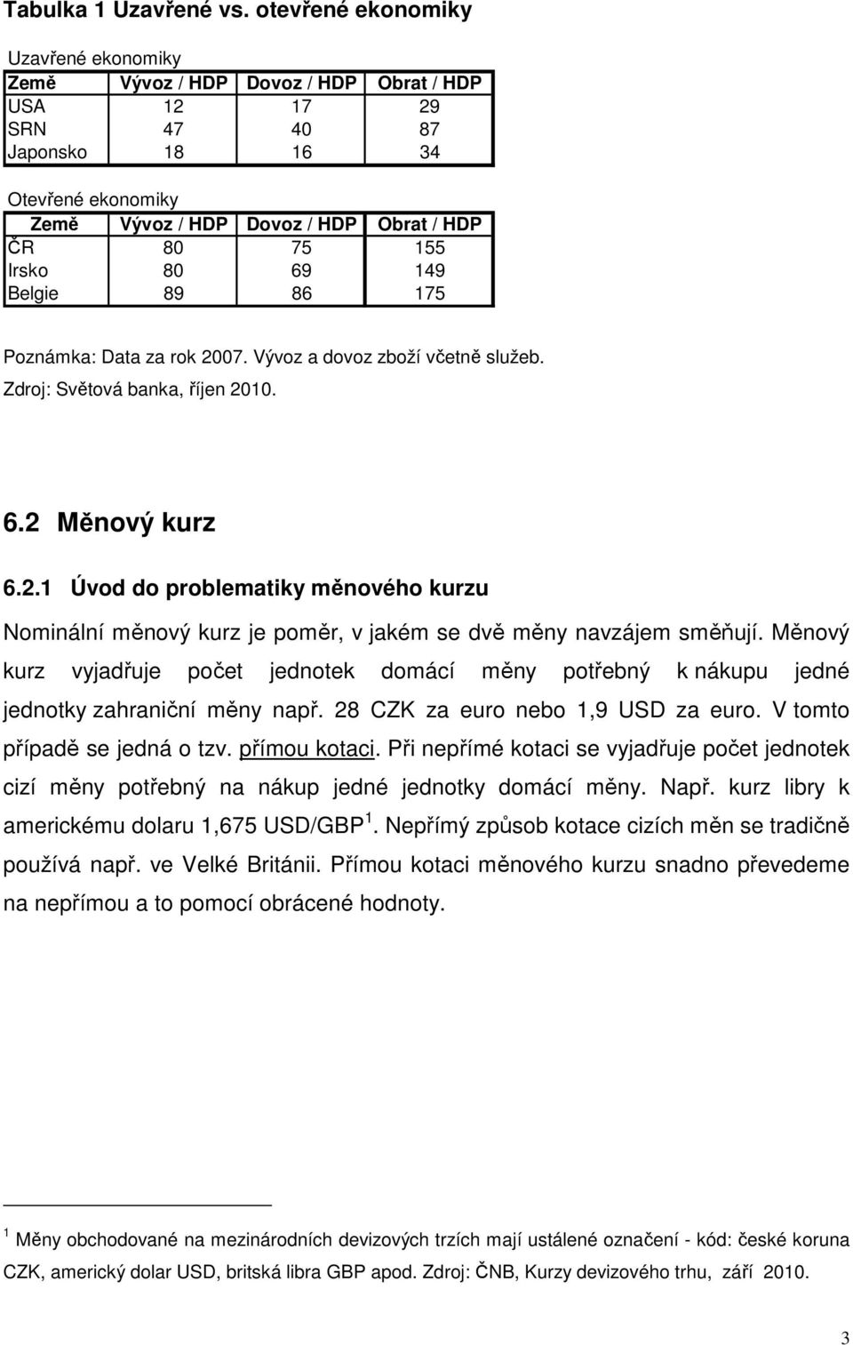 Irsko 80 69 149 Belgie 89 86 175 Poznámka: Data za rok 2007. Vývoz a dovoz zboží včetně služeb. Zdroj: Světová banka, říjen 2010. 6.2 Měnový kurz 6.2.1 Úvod do problematiky měnového kurzu Nominální měnový kurz je poměr, v jakém se dvě měny navzájem směňují.