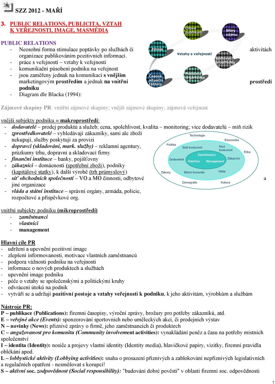 Sdělovací - práce s veřejností vztahy k veřejnosti prostředky - komunikační působení podniku na veřejnost Podstata - jsou zaměřeny jednak na komunikaci s vnějším organizace marketingovým prostředím a