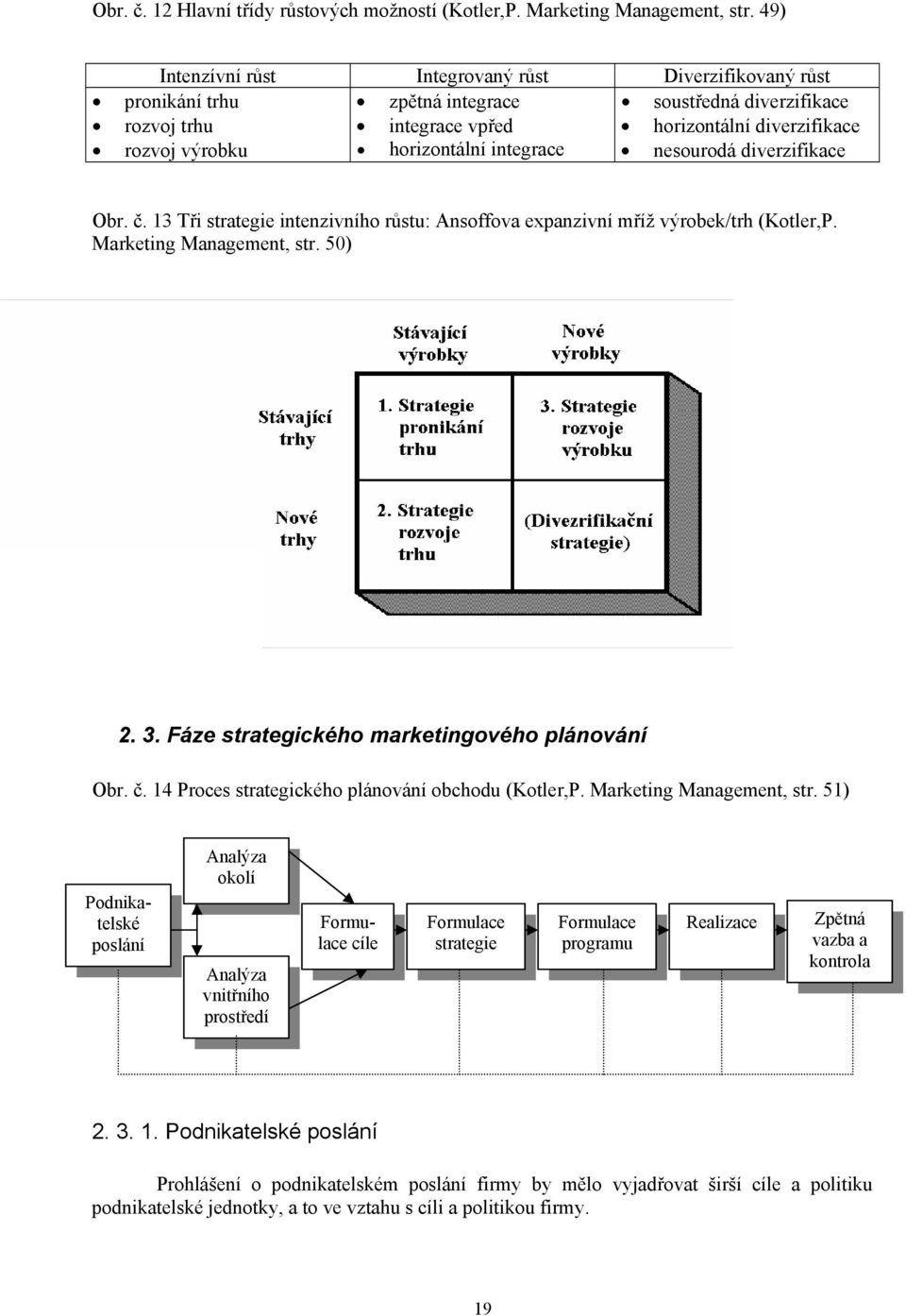 integrace nesourodá diverzifikace Obr. č. 13 Tři strategie intenzivního růstu: Ansoffova expanzivní mříž výrobek/trh (Kotler,P. Marketing Management, str. 50) 2. 3.