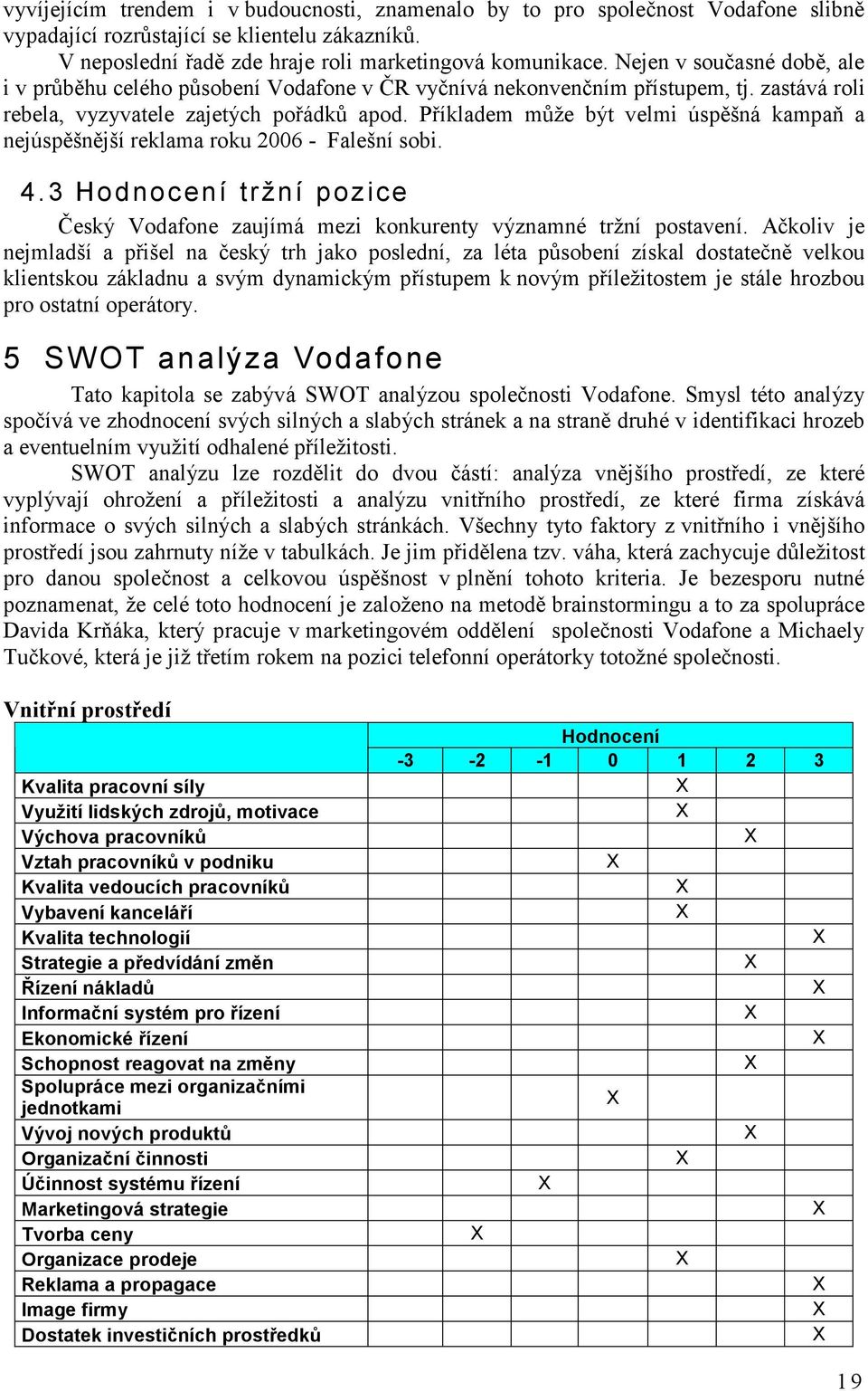 Příkladem může být velmi úspěšná kampaň a nejúspěšnější reklama roku 2006 - Falešní sobi. 4.3 Hodnocení tržní pozice Český Vodafone zaujímá mezi konkurenty významné tržní postavení.