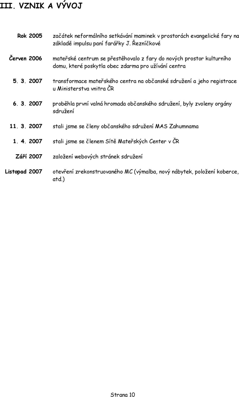 2007 transformace mateřského centra na občanské sdružení a jeho registrace u Ministerstva vnitra ČR 6. 3.