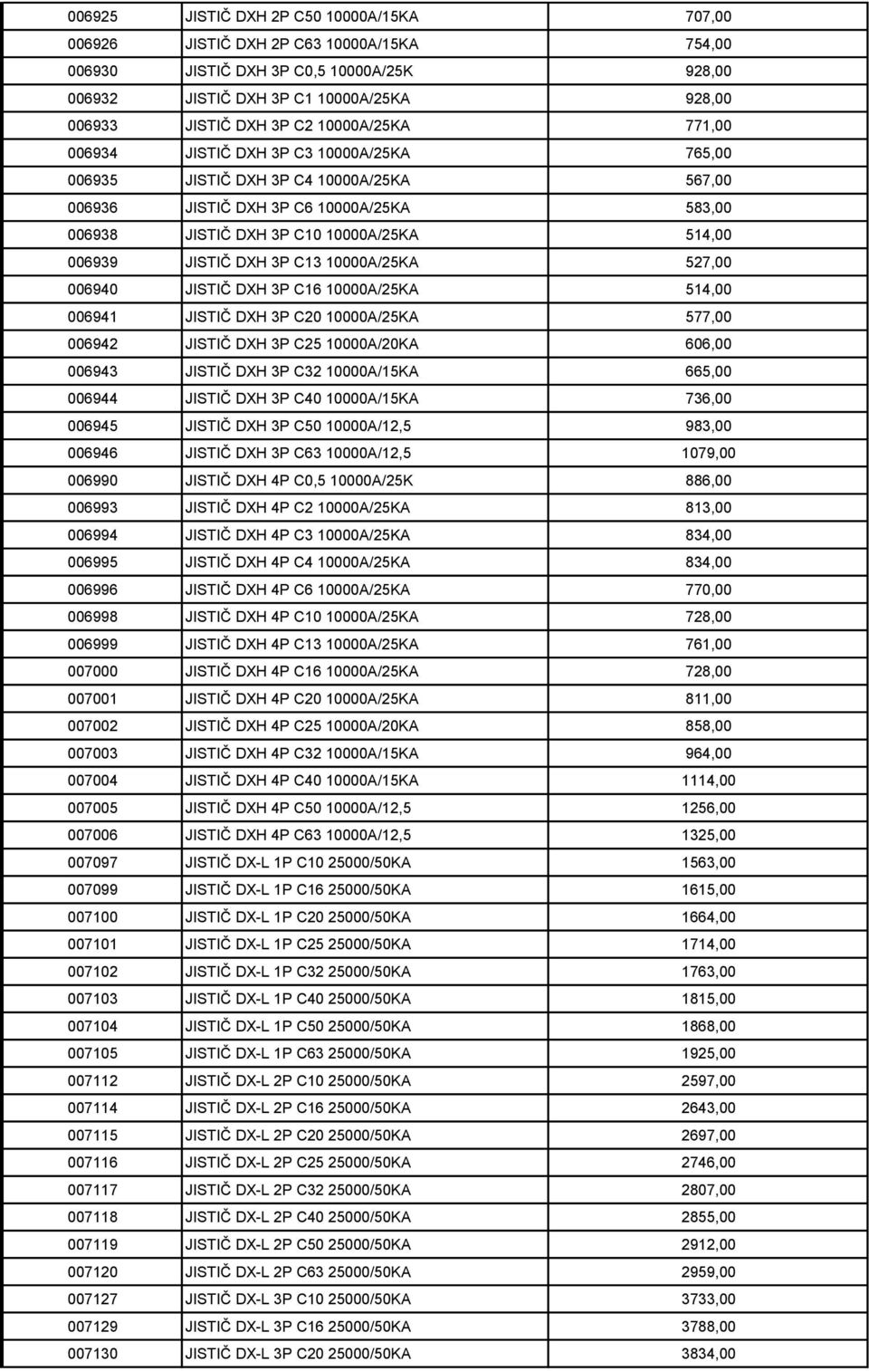 JISTIČ DXH 3P C13 10000A/25KA 527,00 006940 JISTIČ DXH 3P C16 10000A/25KA 514,00 006941 JISTIČ DXH 3P C20 10000A/25KA 577,00 006942 JISTIČ DXH 3P C25 10000A/20KA 606,00 006943 JISTIČ DXH 3P C32