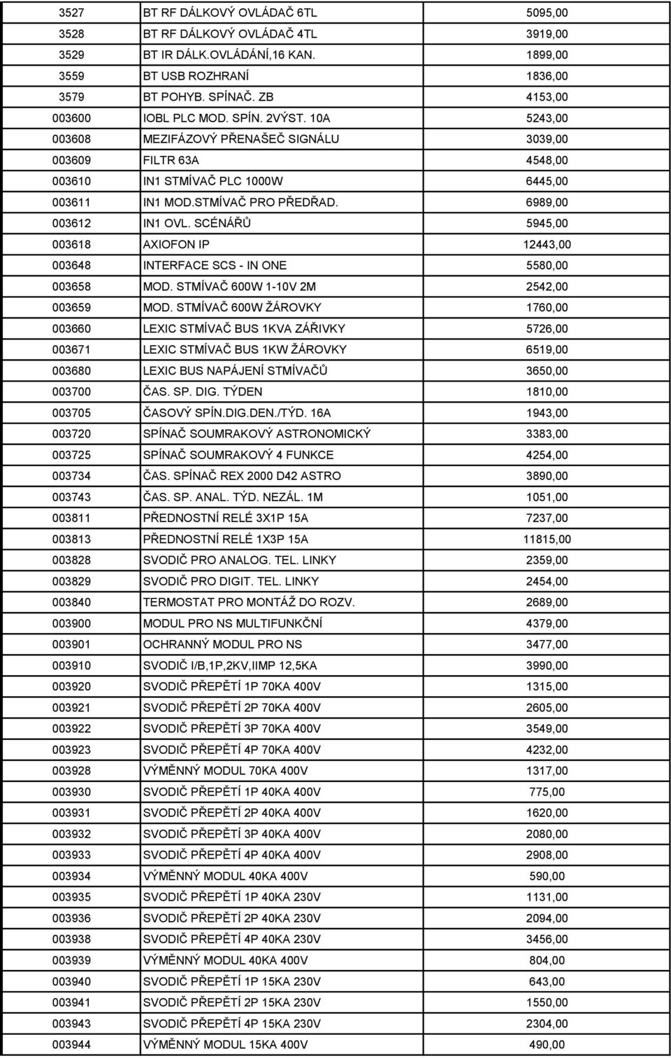6989,00 003612 IN1 OVL. SCÉNÁŘŮ 5945,00 003618 AXIOFON IP 12443,00 003648 INTERFACE SCS - IN ONE 5580,00 003658 MOD. STMÍVAČ 600W 1-10V 2M 2542,00 003659 MOD.