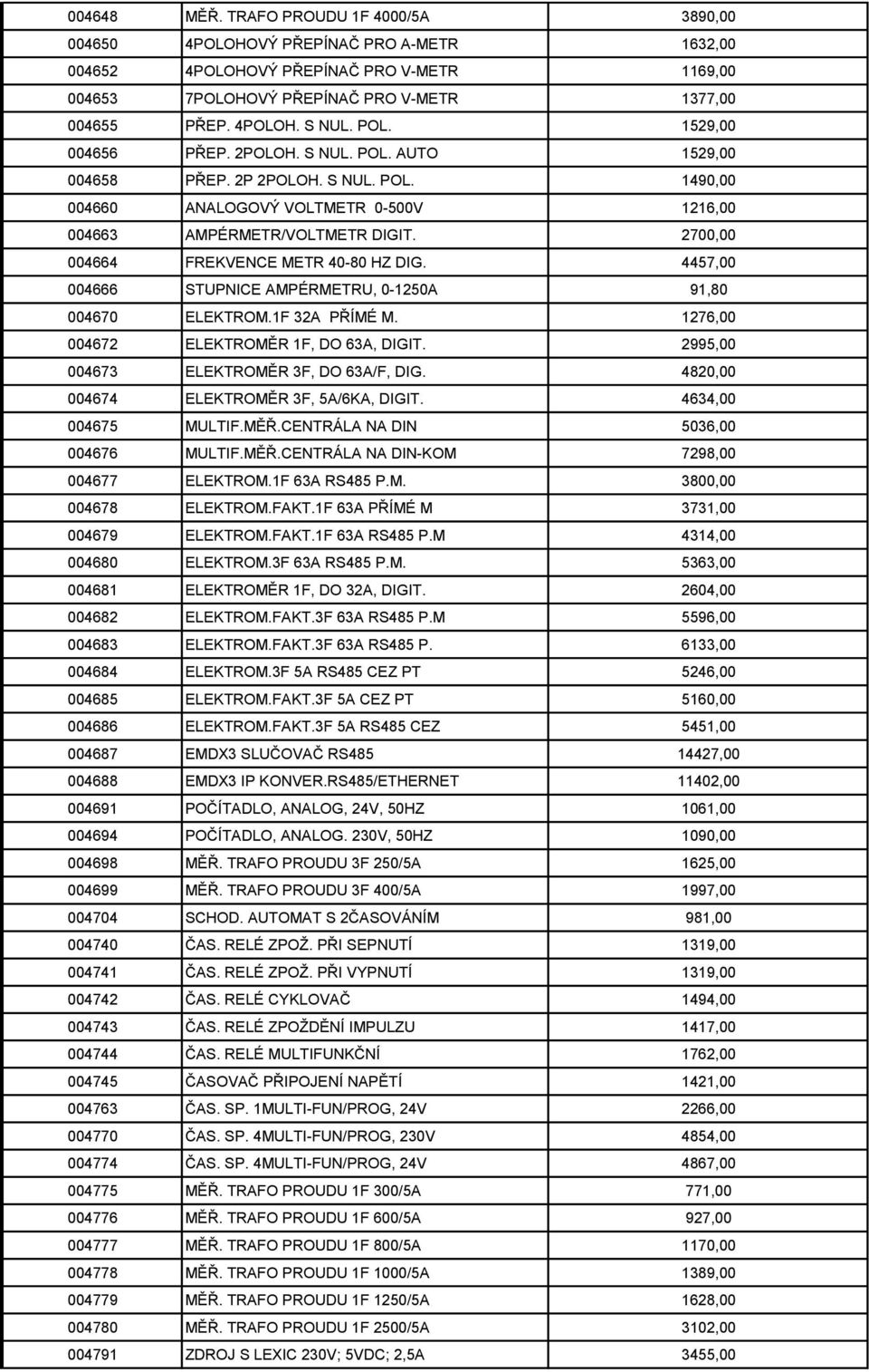 2700,00 004664 FREKVENCE METR 40-80 HZ DIG. 4457,00 004666 STUPNICE AMPÉRMETRU, 0-1250A 91,80 004670 ELEKTROM.1F 32A PŘÍMÉ M. 1276,00 004672 ELEKTROMĚR 1F, DO 63A, DIGIT.