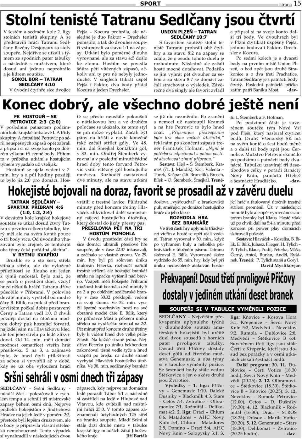 SOKOL BOR TATRAN SEDLČANY 4:10 V úvodní čtyřhře sice dvojice Sršni sehráli v osmi dnech tři zápasy SEDLČANY - Sršni Sedlčany - mladší žáci - pokračovali v rychlém tempu a sehráli tři mistrovské