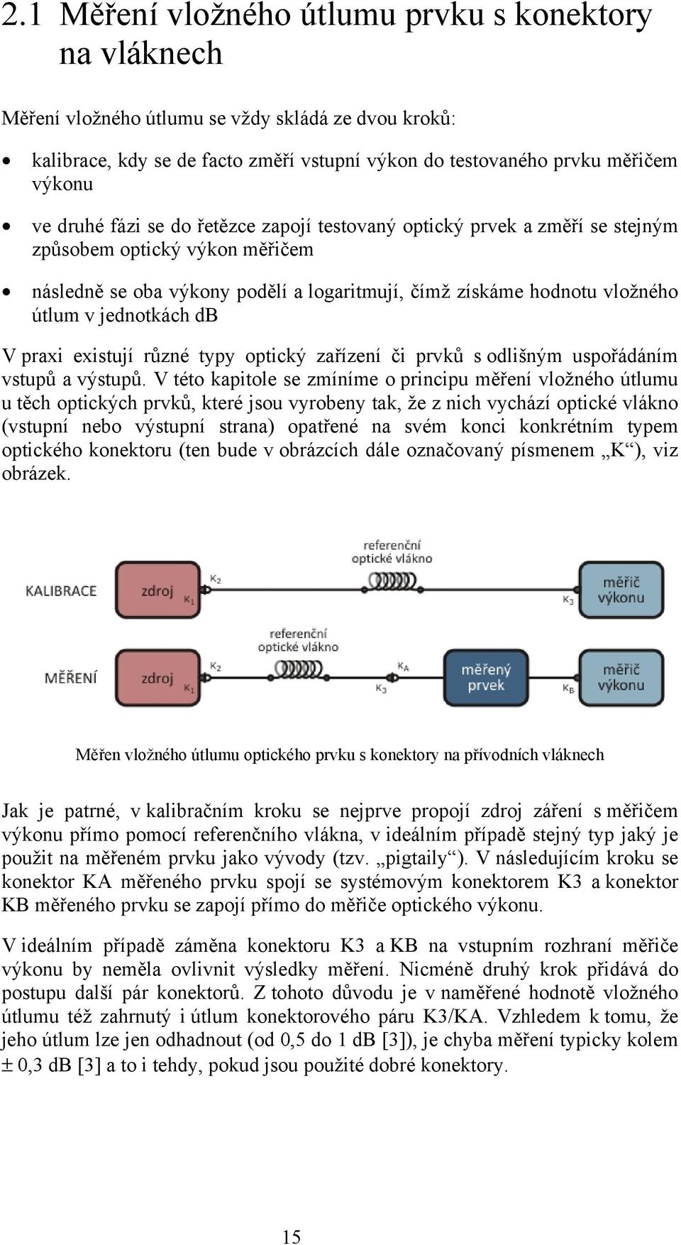 db V praxi existují různé typy optický zařízení či prvků s odlišným uspořádáním vstupů a výstupů.