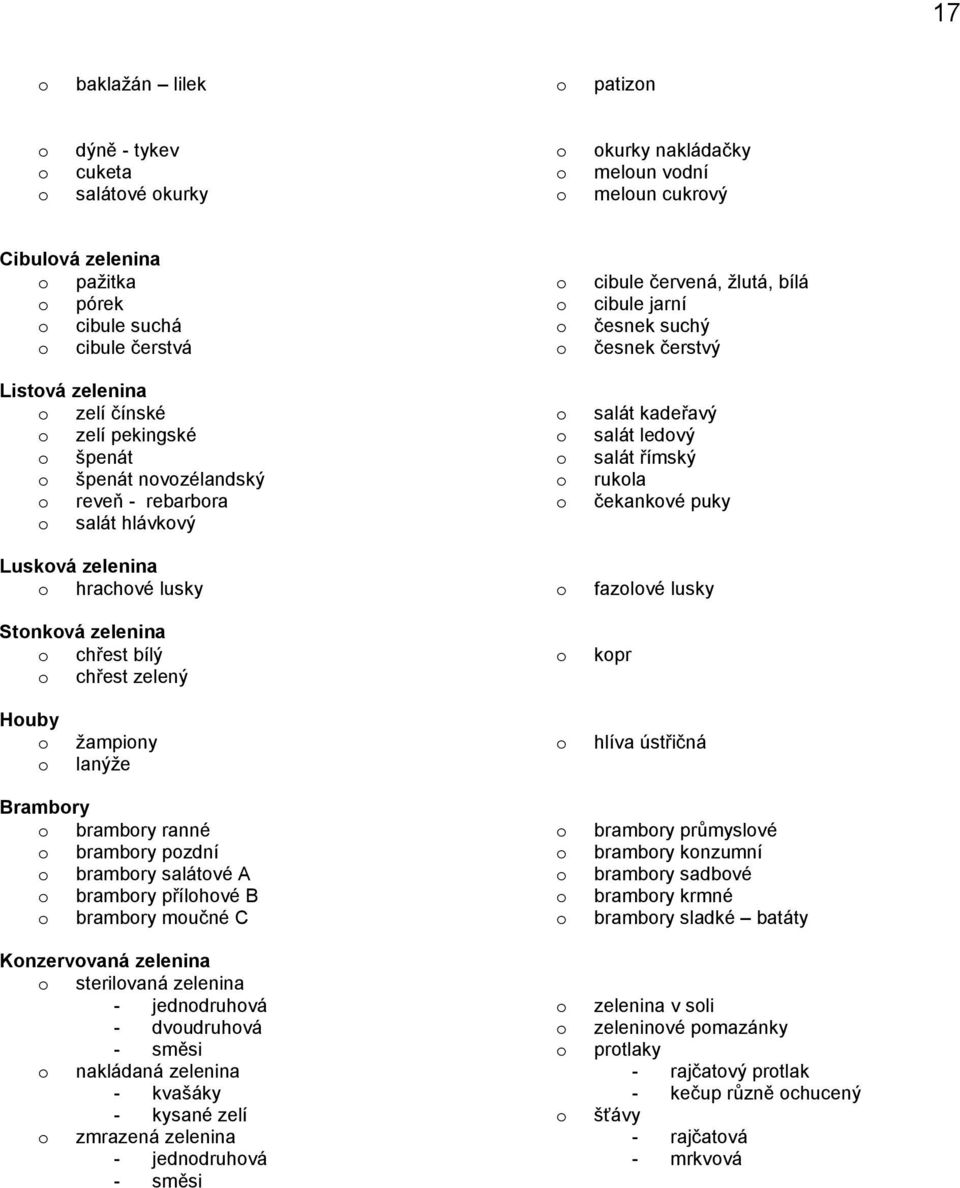 Luskvá zelenina hrachvé lusky fazlvé lusky Stnkvá zelenina chřest bílý chřest zelený kpr Huby žampiny lanýže hlíva ústřičná Brambry brambry ranné brambry pzdní brambry salátvé A brambry přílhvé B