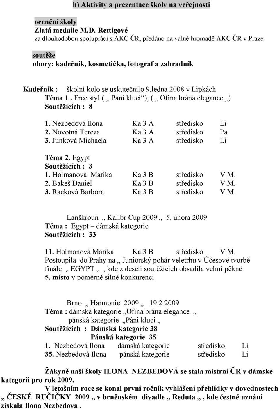 ledna 2008 v Lipkách Téma 1. Free styl ( Páni kluci ), ( Ofina brána elegance ) Soutěžících : 8 1. Nezbedová Ilona Ka 3 A středisko Li 2. Novotná Tereza Ka 3 A středisko Pa 3.