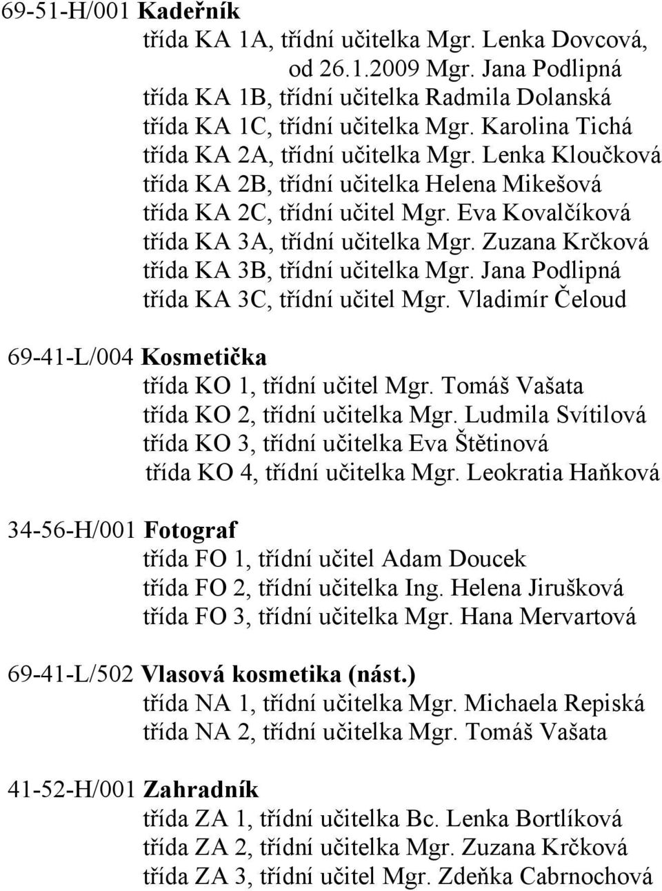 Zuzana Krčková třída KA 3B, třídní učitelka Mgr. Jana Podlipná třída KA 3C, třídní učitel Mgr. Vladimír Čeloud 69-41-L/004 Kosmetička třída KO 1, třídní učitel Mgr.