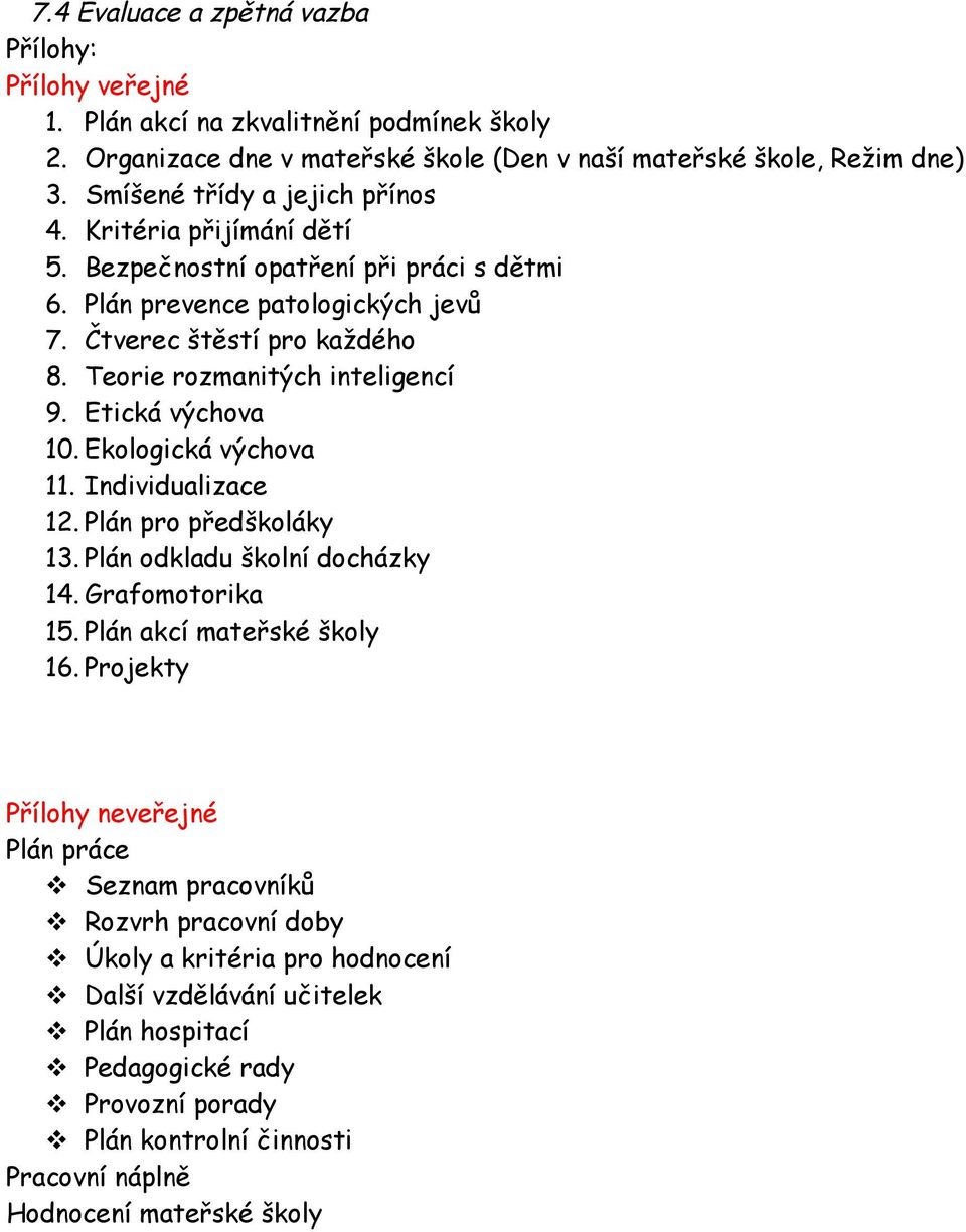 Teorie rozmanitých inteligencí 9. Etická výchova 10. Ekologická výchova 11. Individualizace 12. Plán pro předškoláky 13. Plán odkladu školní docházky 14. Grafomotorika 15. Plán akcí mateřské školy 16.