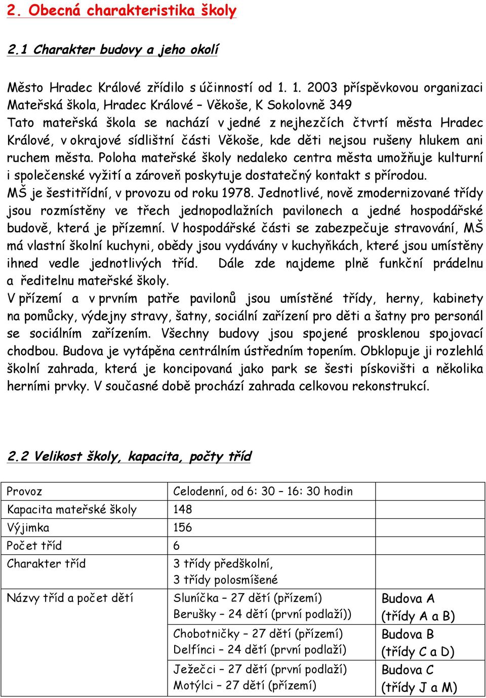 Věkoše, kde děti nejsou rušeny hlukem ani ruchem města. Poloha mateřské školy nedaleko centra města umožňuje kulturní i společenské vyžití a zároveň poskytuje dostatečný kontakt s přírodou.