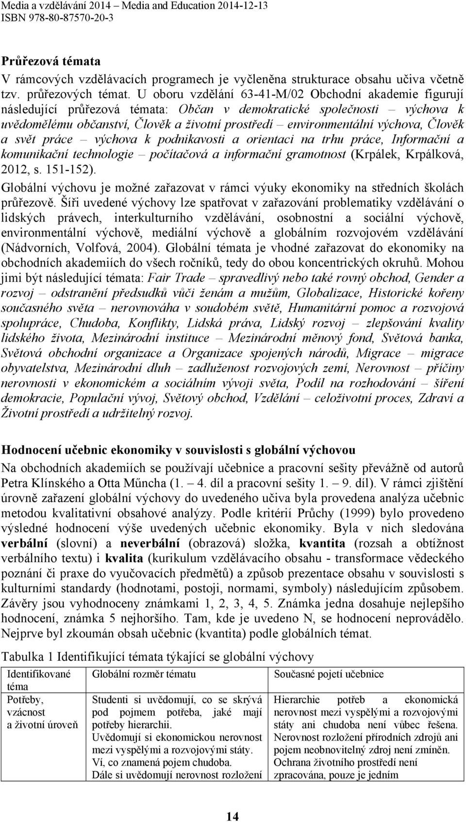 výchova, Člověk a svět práce výchova k podnikavosti a orientaci na trhu práce, Informační a komunikační technologie počítačová a informační gramotnost (Krpálek, Krpálková, 2012, s. 151-152).