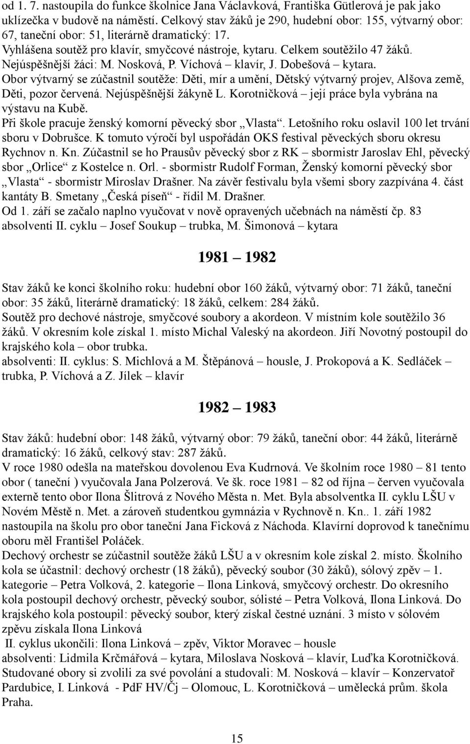 Nejúspěšnější ţáci: M. Nosková, P. Víchová klavír, J. Dobešová kytara. Obor výtvarný se zúčastnil soutěţe: Děti, mír a umění, Dětský výtvarný projev, Alšova země, Děti, pozor červená.