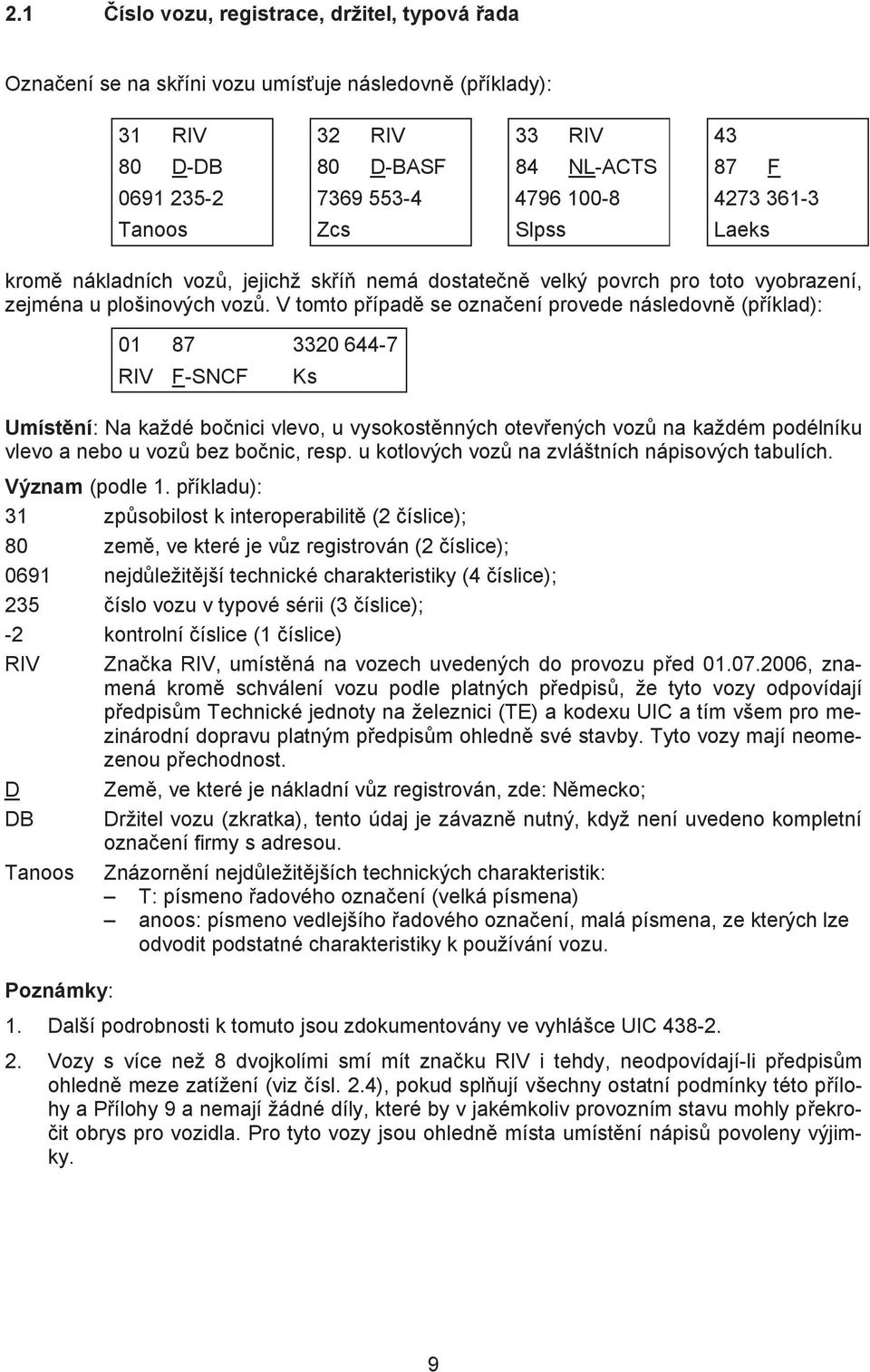 V tomto případě se označení provede následovně (příklad): 01 87 3320 644-7 RIV F-SNCF Ks Na každé bočnici vlevo, u vysokostěnných otevřených vozů na každém podélníku vlevo a nebo u vozů bez bočnic,