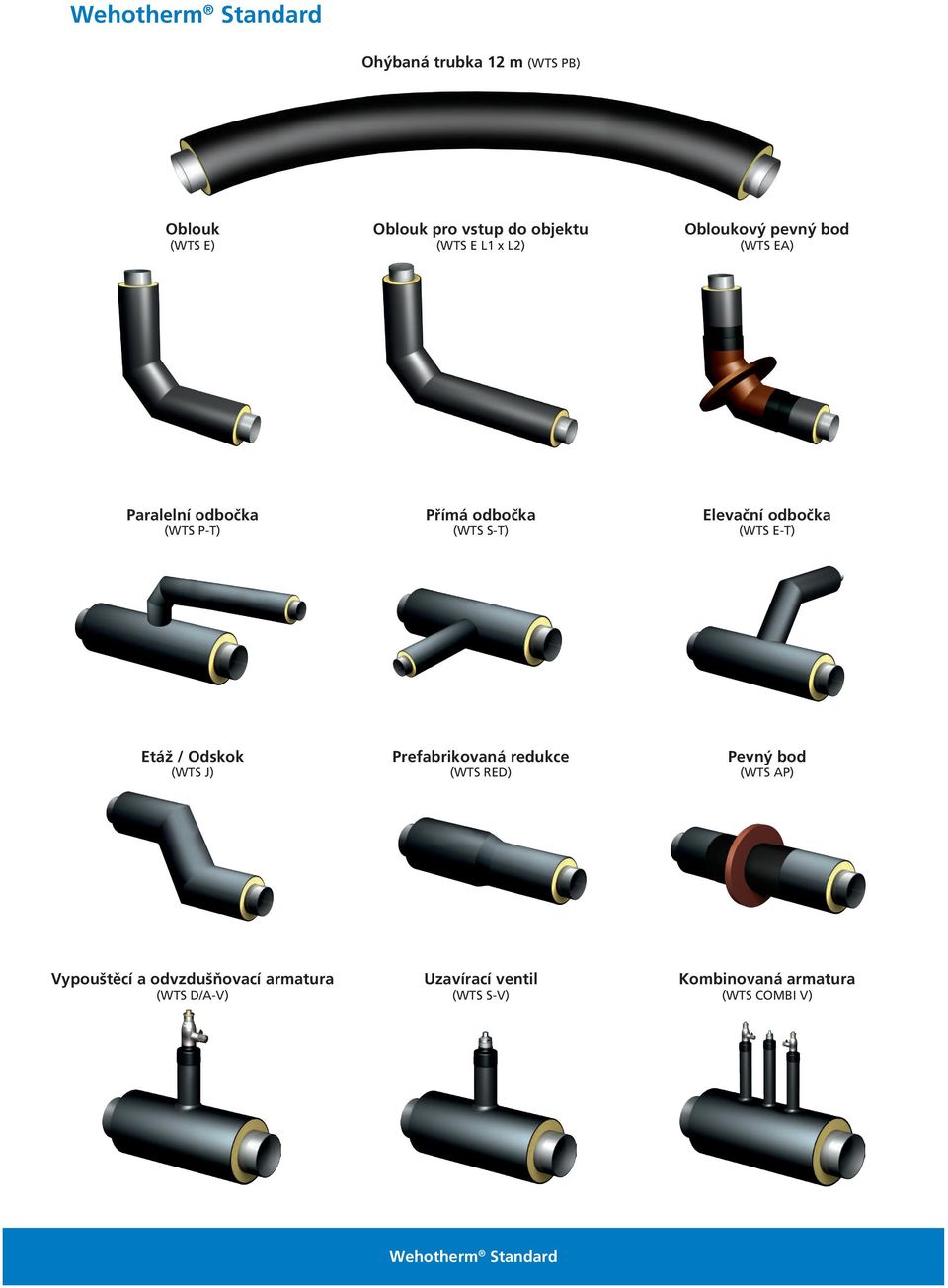 (WTS E-T) Etáž / Odskok (WTS J) Prefabrikovaná redukce (WTS RED) Pevný bod (WTS AP) Vypouštěcí a