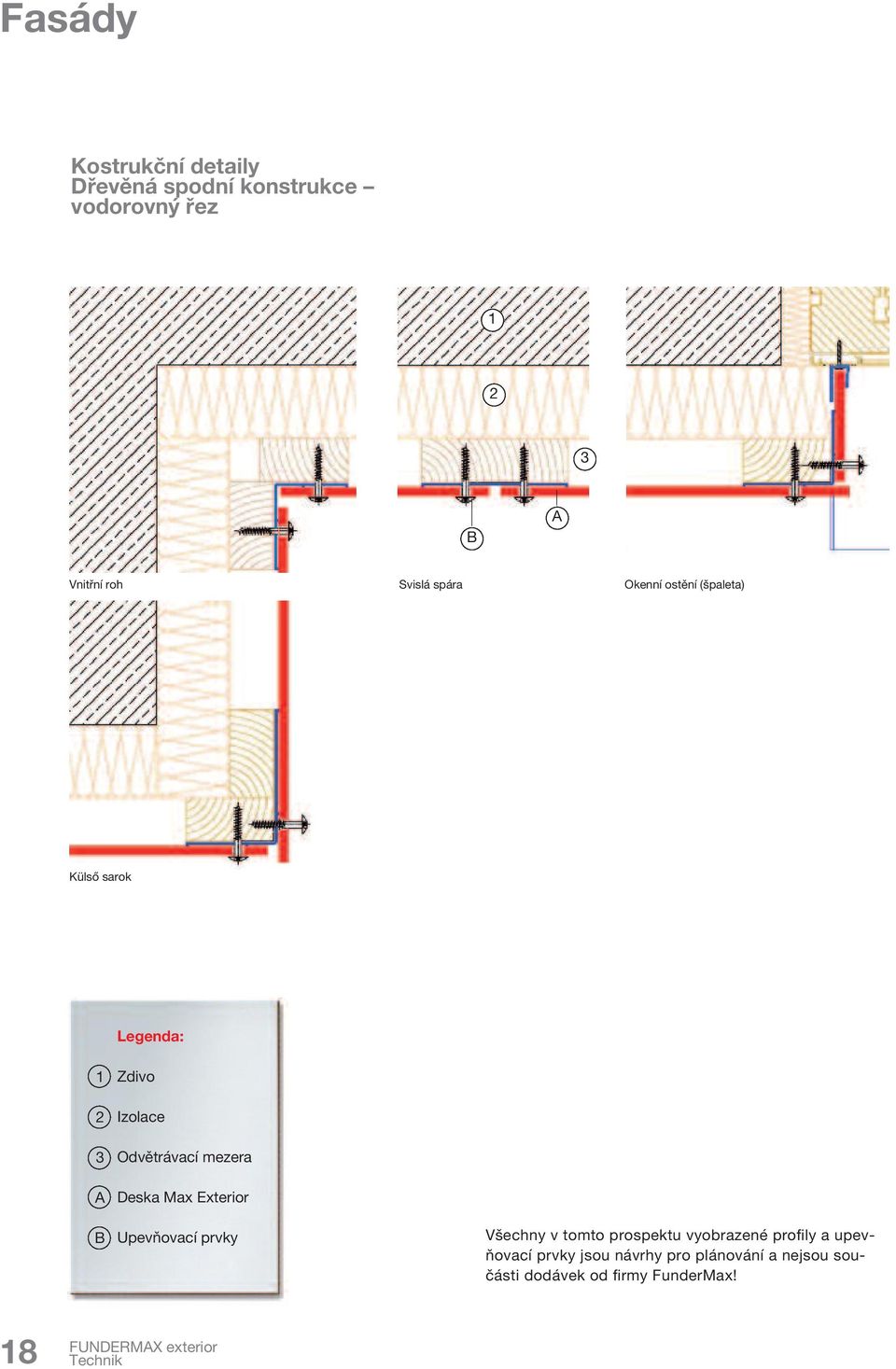 Deska Max Exterior Upevňovací prvky Všechny v tomto prospektu vyobrazené profily a