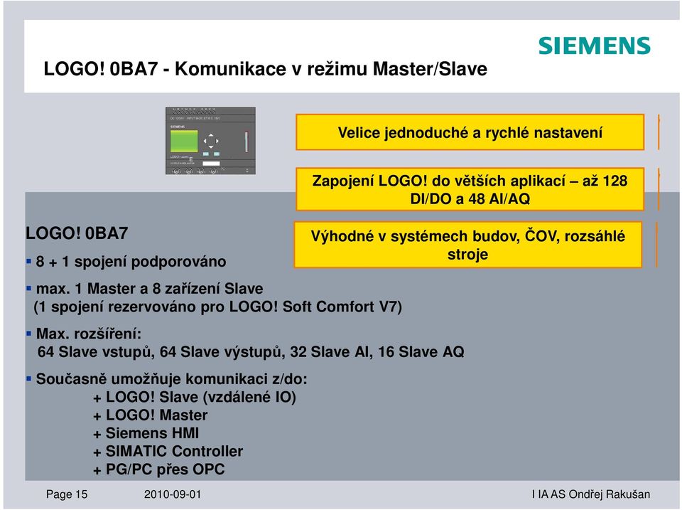 rozšíření: 64 Slave vstupů, 64 Slave výstupů, 32 Slave AI, 16 Slave AQ Současně umožňuje komunikaci z/do: + LOGO!