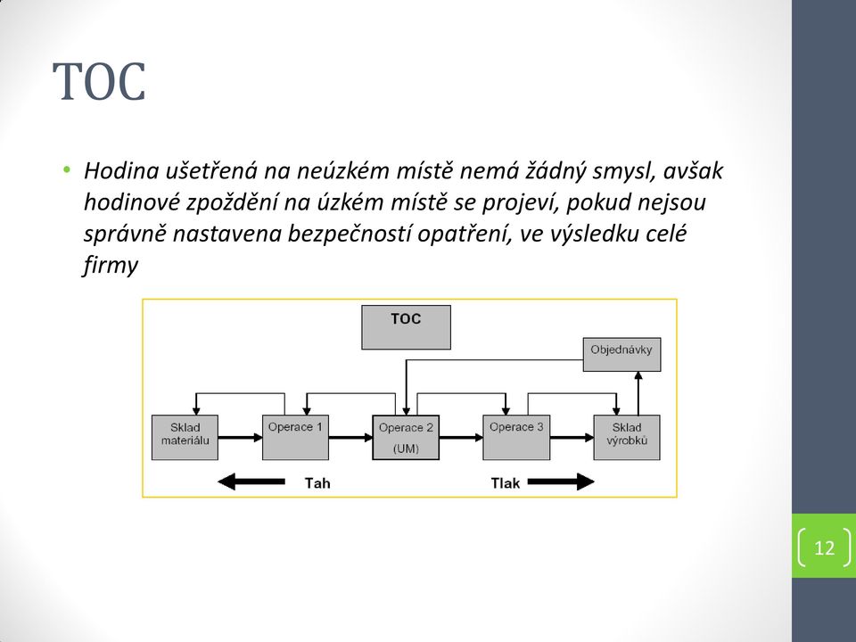 místě se projeví, pokud nejsou správně