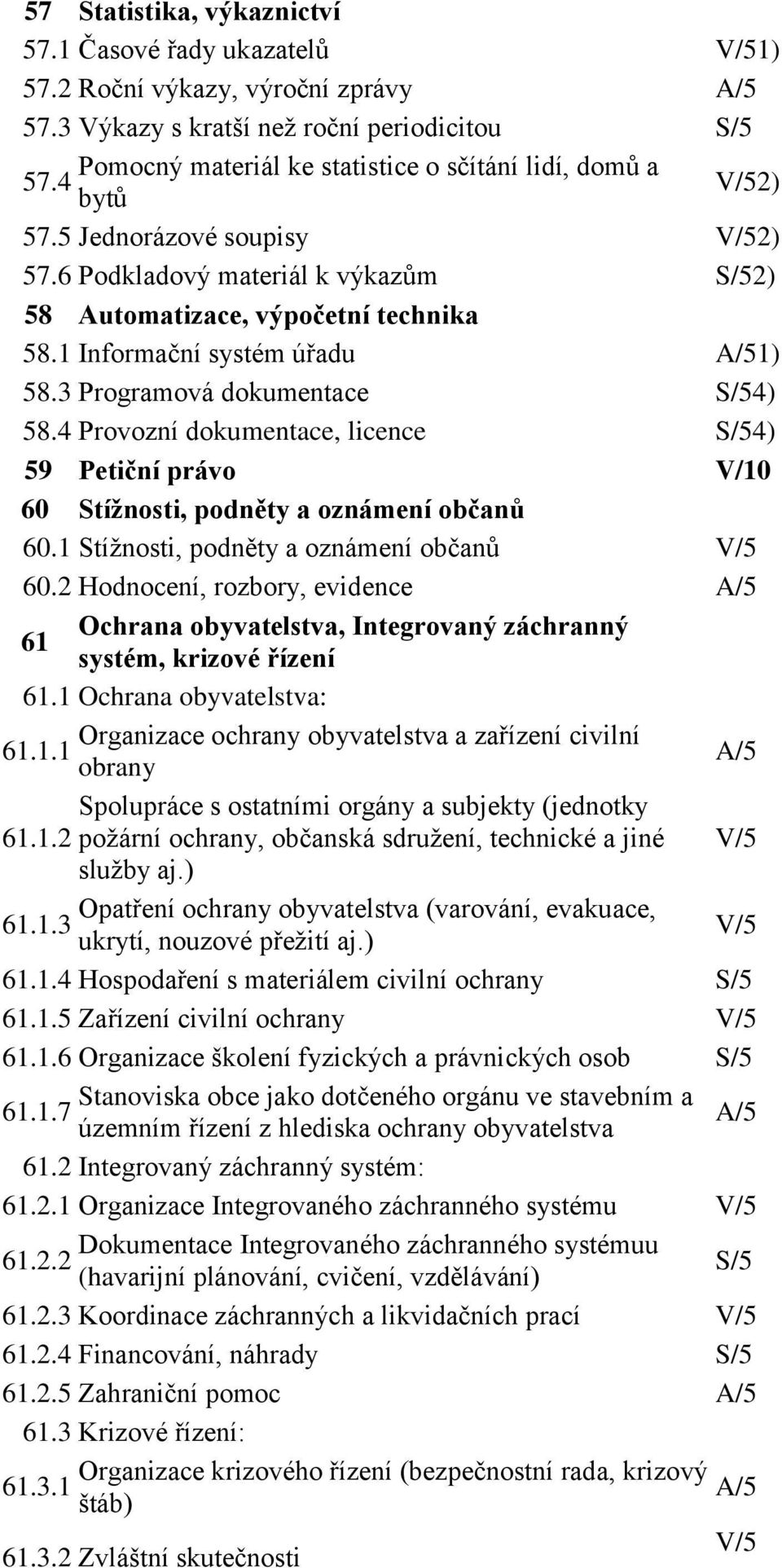 6 Podkladový materiál k výkazům S/52) 58 Automatizace, výpočetní technika 58.1 Informační systém úřadu A/51) 58.3 Programová dokumentace S/54) 58.