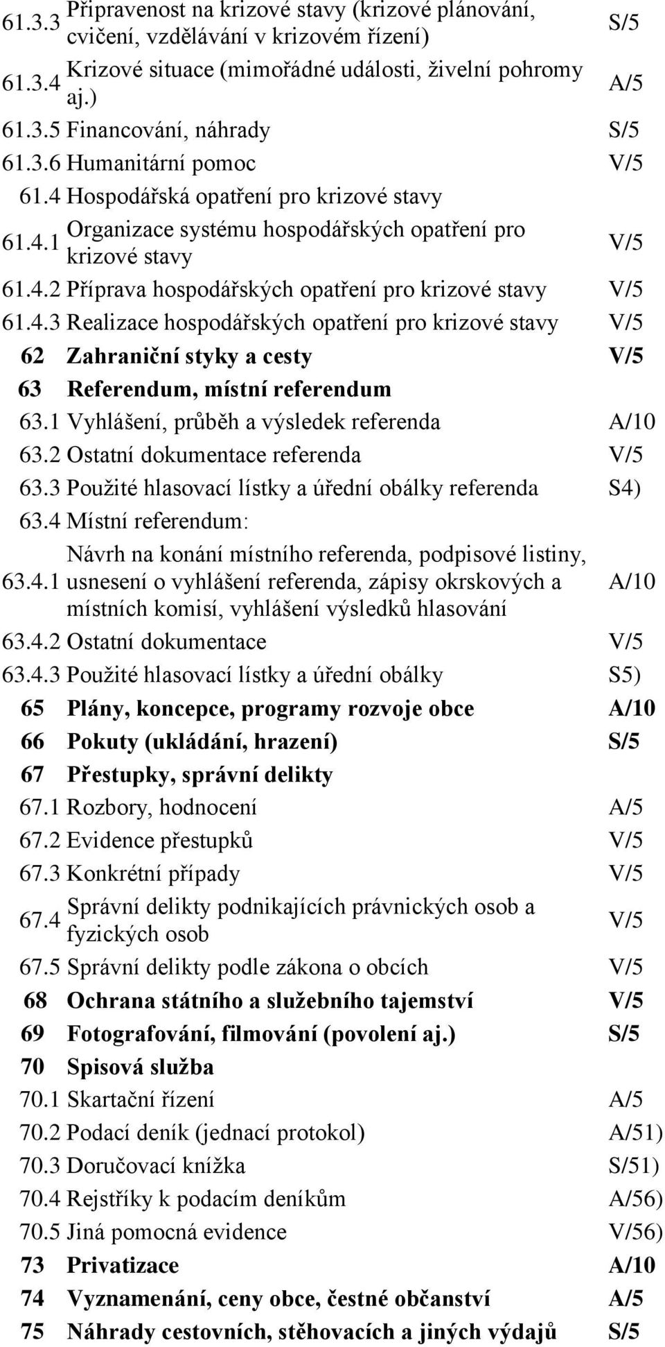 4.3 Realizace hospodářských opatření pro krizové stavy V/5 62 Zahraniční styky a cesty V/5 63 Referendum, místní referendum 63.1 Vyhlášení, průběh a výsledek referenda A/10 63.