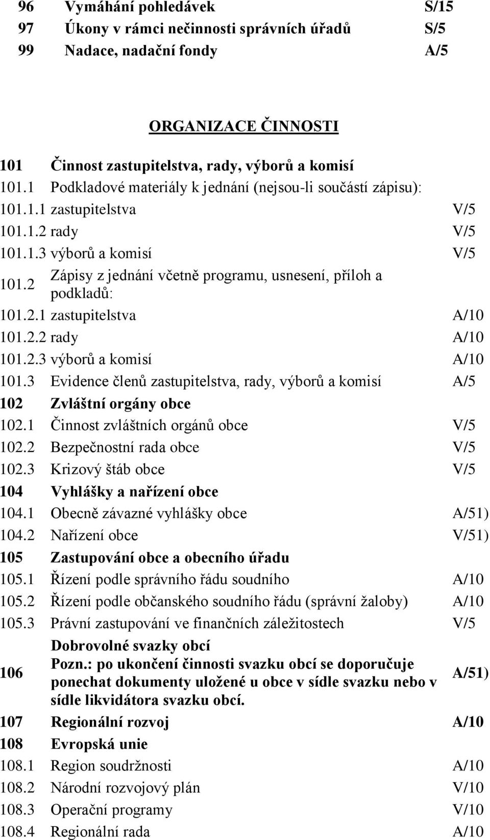 2 Zápisy z jednání včetně programu, usnesení, příloh a podkladů: 101.2.1 zastupitelstva A/10 101.2.2 rady A/10 101.2.3 výborů a komisí A/10 101.